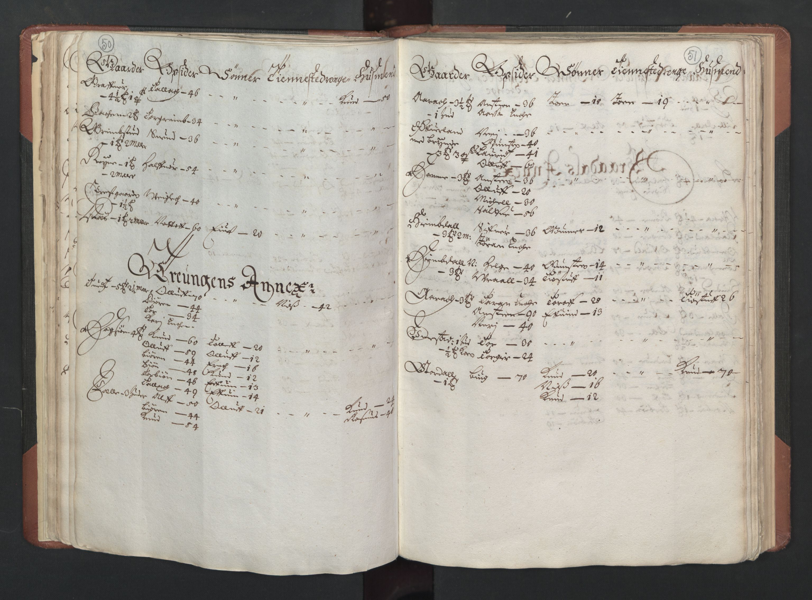 RA, Bailiff's Census 1664-1666, no. 6: Øvre and Nedre Telemark fogderi and Bamble fogderi , 1664, p. 50-51