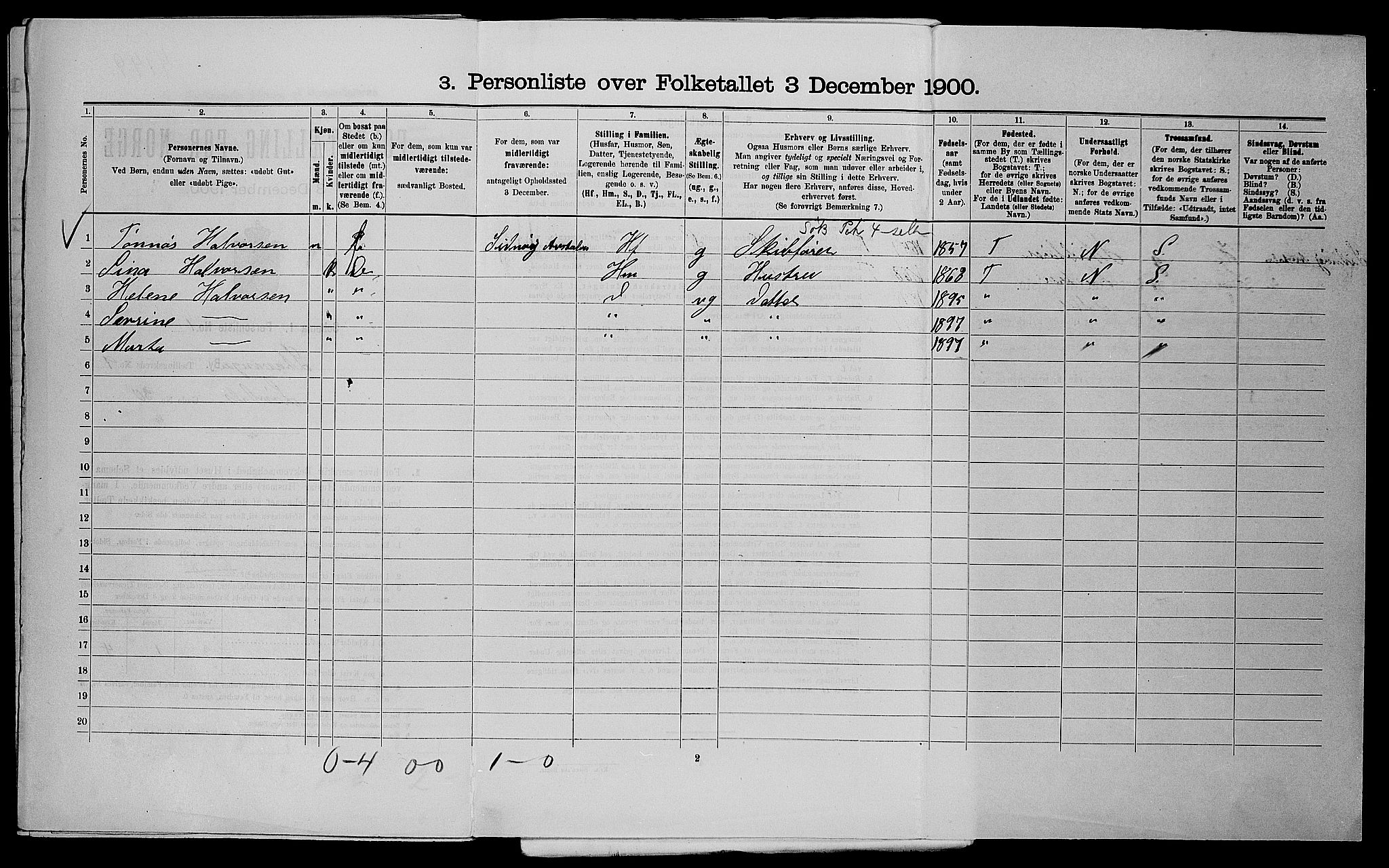 SAST, 1900 census for Stavanger, 1900, p. 4137