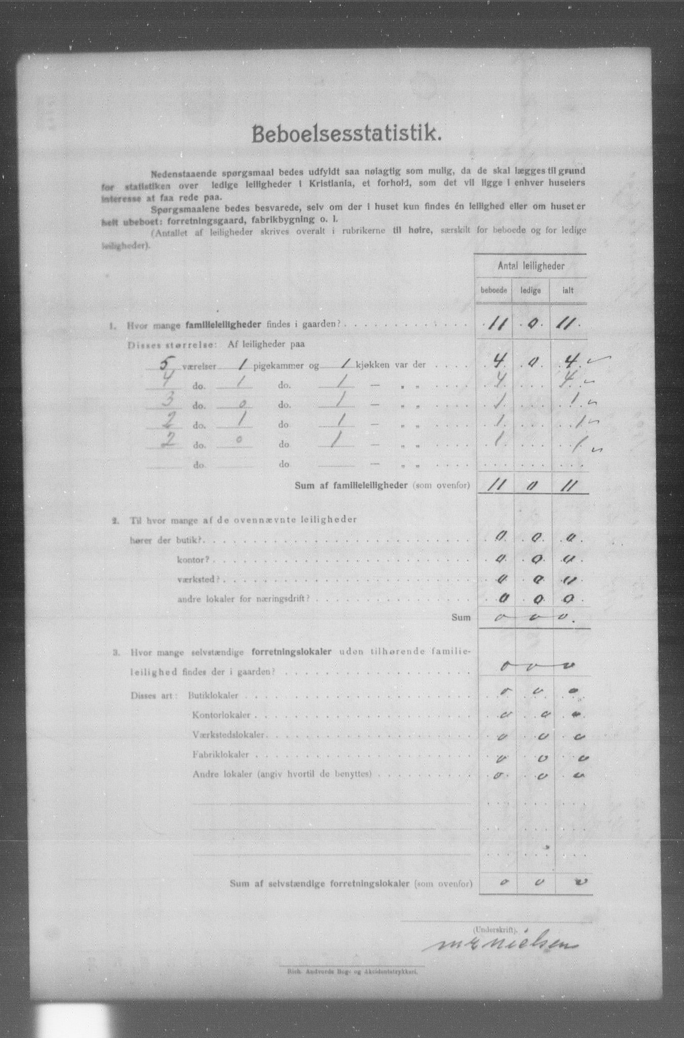 OBA, Municipal Census 1904 for Kristiania, 1904, p. 20191