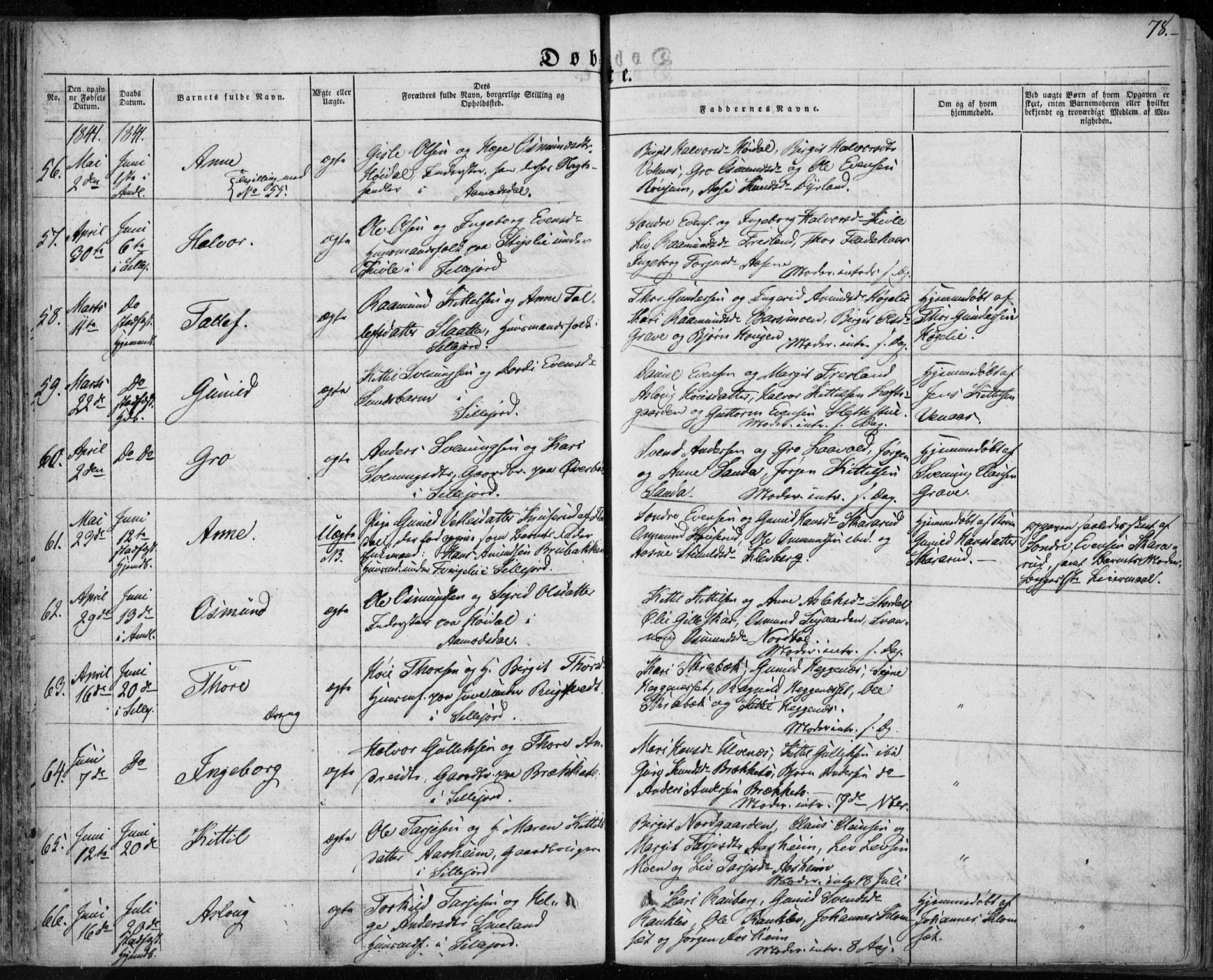 Seljord kirkebøker, AV/SAKO-A-20/F/Fa/L0011: Parish register (official) no. I 11, 1831-1849, p. 78