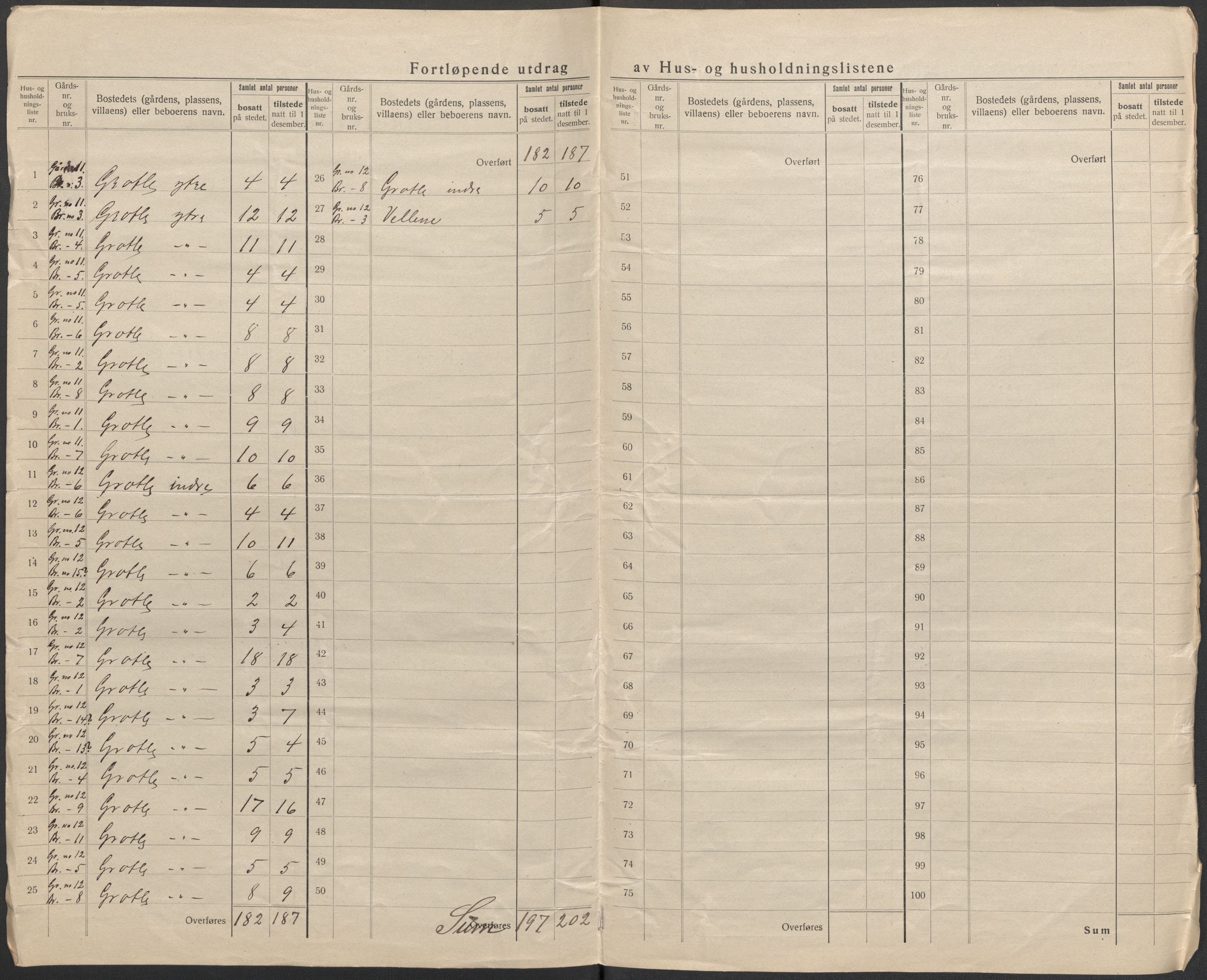 SAB, 1920 census for Bremanger, 1920, p. 13