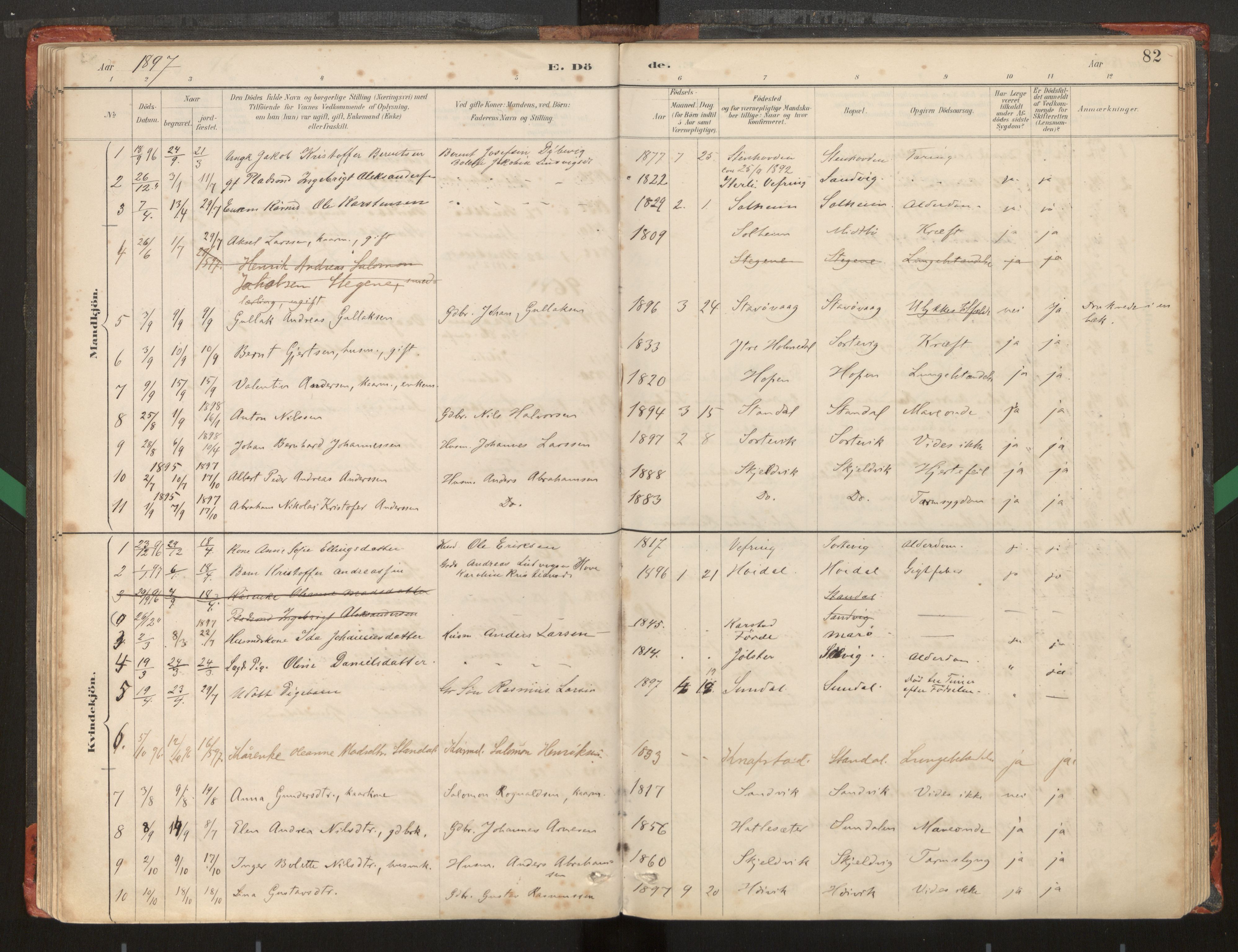 Kinn sokneprestembete, AV/SAB-A-80801/H/Haa/Haad/L0006: Parish register (official) no. D 6, 1886-1945, p. 82