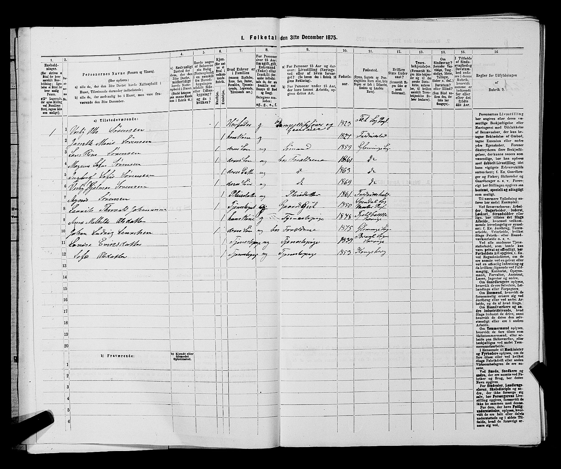 RA, 1875 census for 0132L Fredrikstad/Glemmen, 1875, p. 251