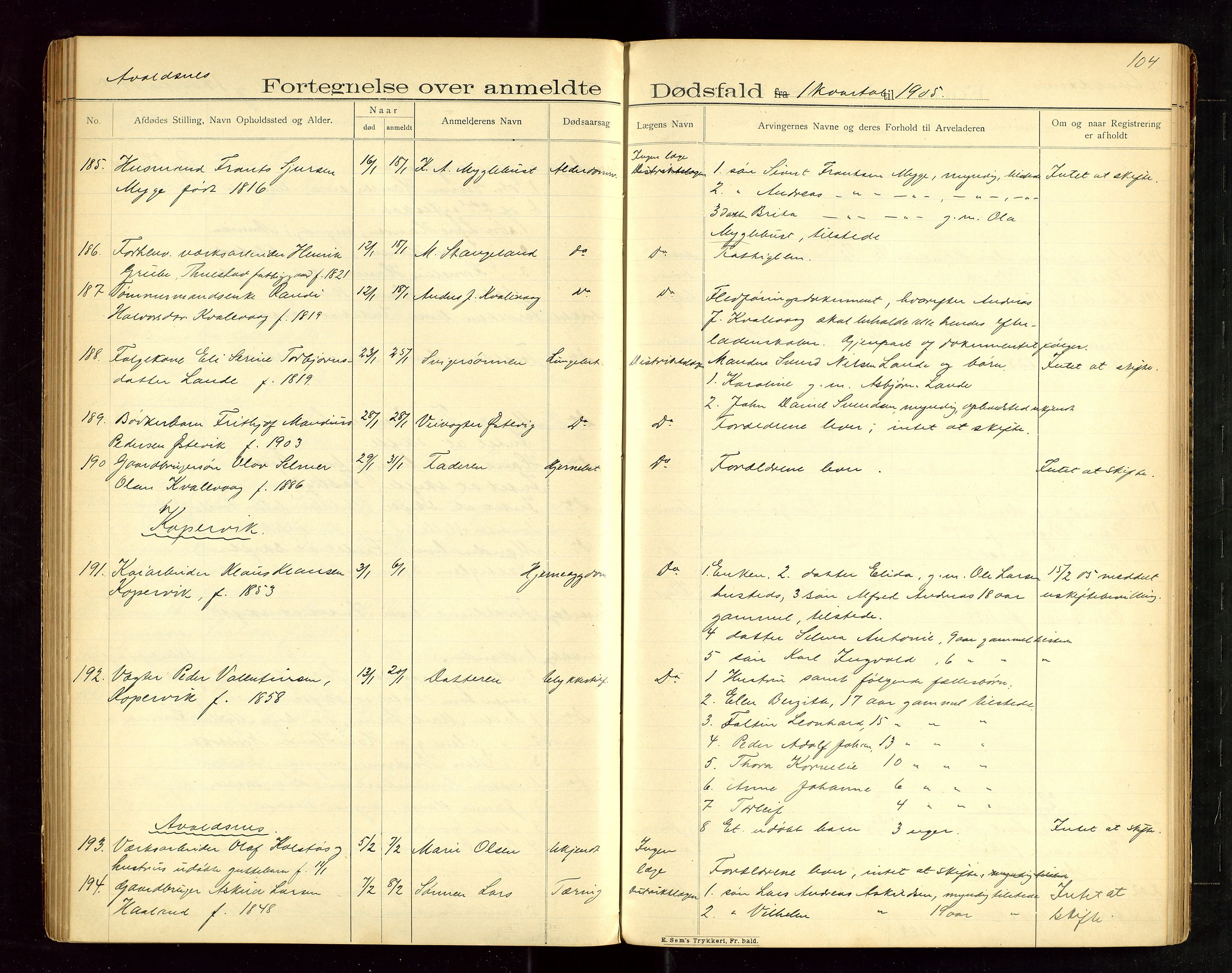 Karmsund sorenskriveri, SAST/A-100311/01/IV/IVAB/L0003: DØDSFALLSPROTOKOLL, 1902-1905, p. 103-104