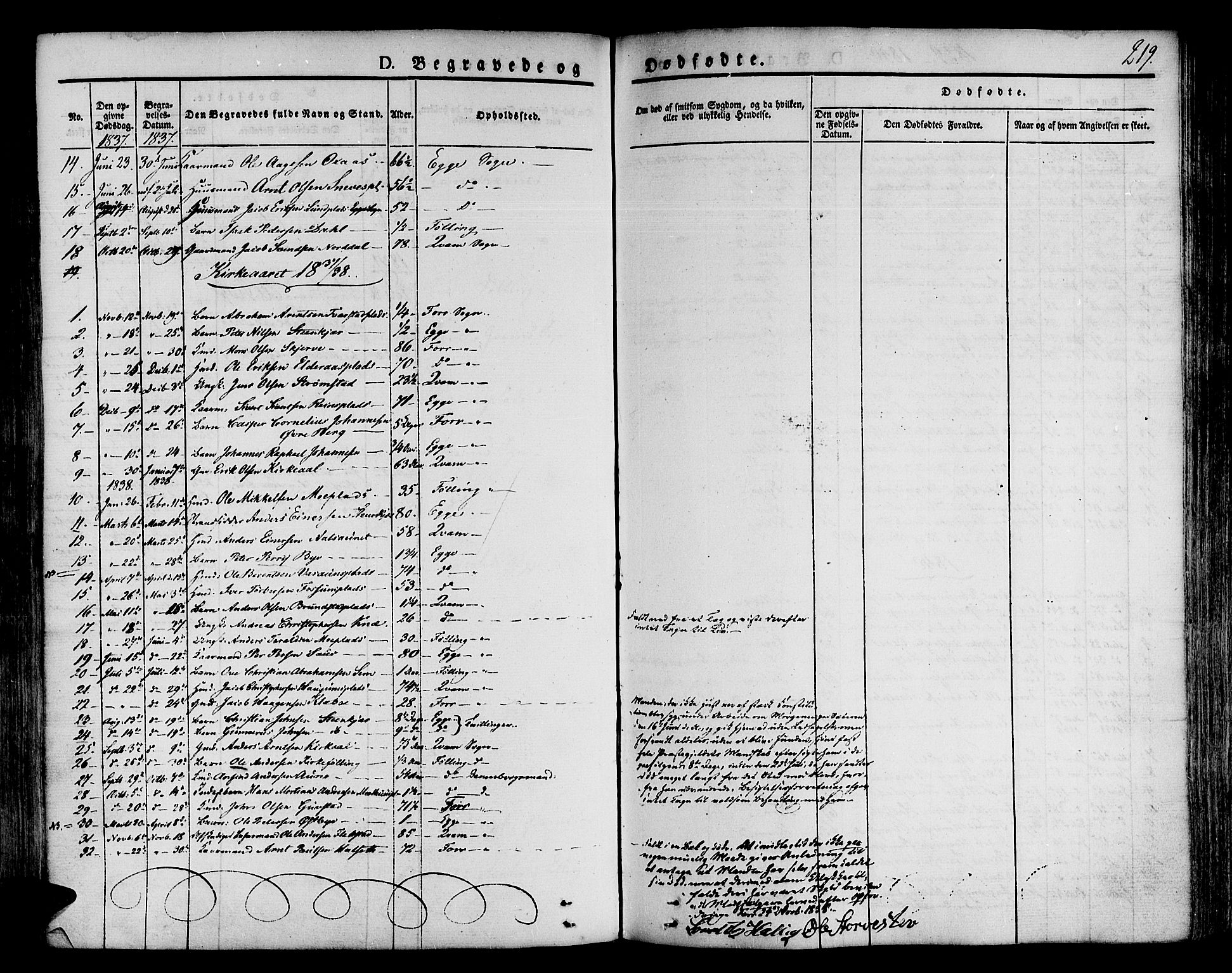 Ministerialprotokoller, klokkerbøker og fødselsregistre - Nord-Trøndelag, SAT/A-1458/746/L0445: Parish register (official) no. 746A04, 1826-1846, p. 219