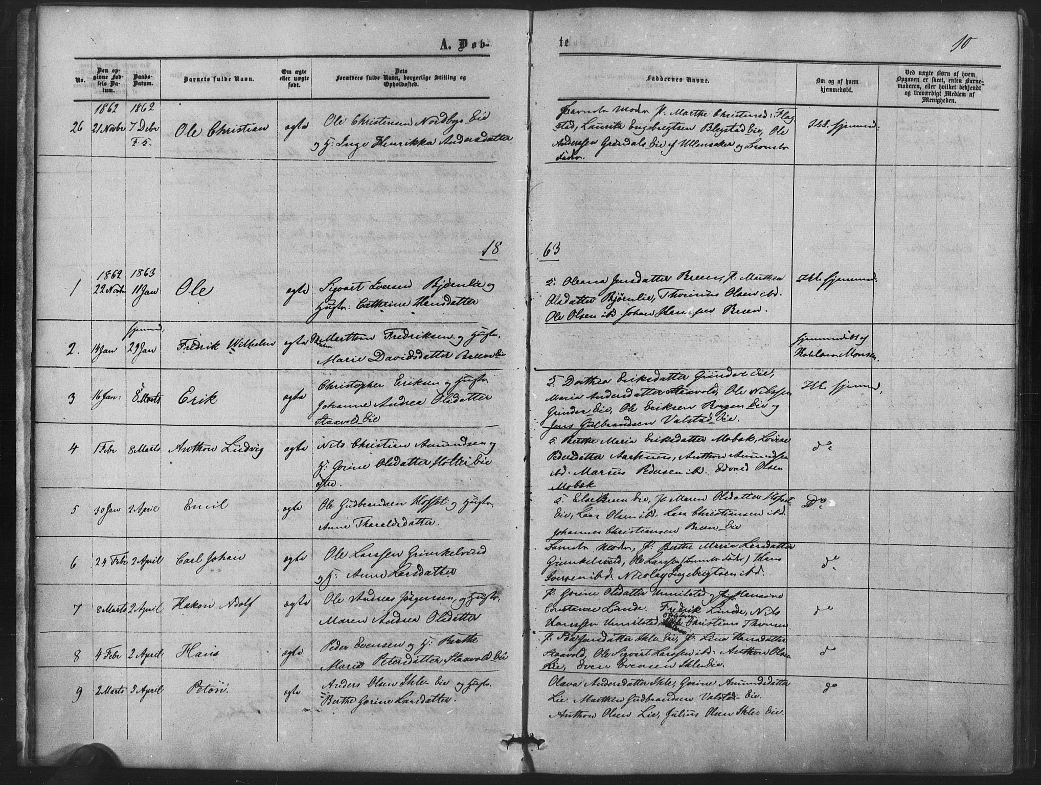 Nes prestekontor Kirkebøker, AV/SAO-A-10410/F/Fb/L0001: Parish register (official) no. II 1, 1859-1882, p. 10