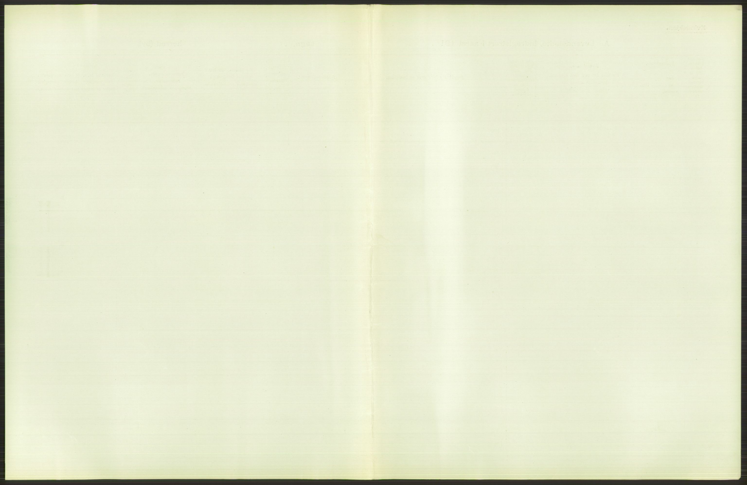 Statistisk sentralbyrå, Sosiodemografiske emner, Befolkning, AV/RA-S-2228/D/Df/Dfb/Dfbb/L0046: Nordlands amt: Levendefødte menn og kvinner. Bygder., 1912, p. 63