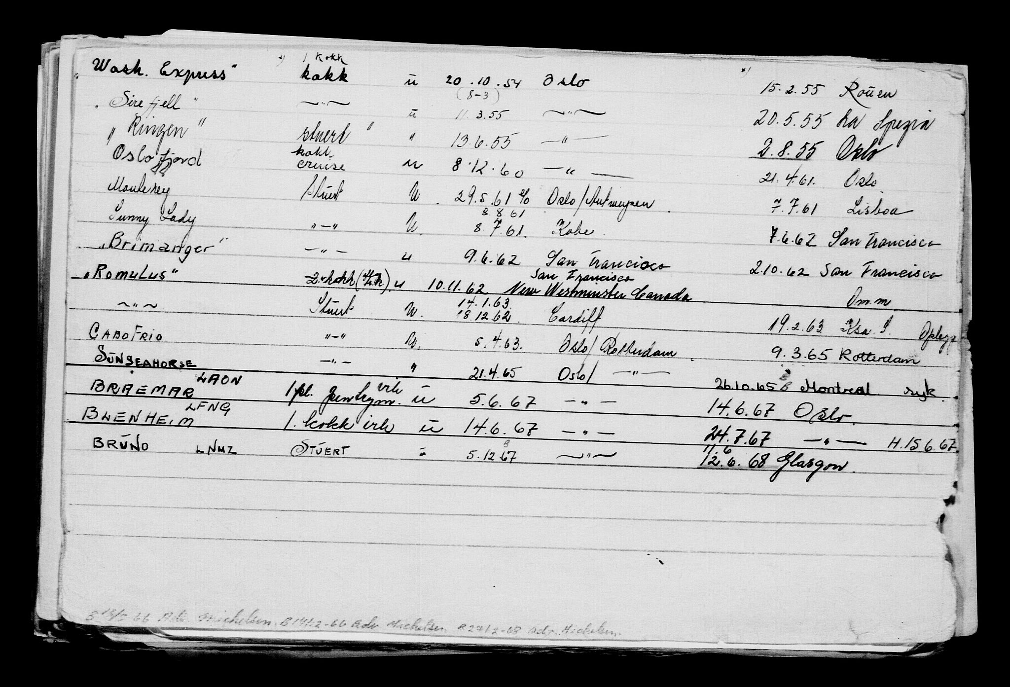 Direktoratet for sjømenn, AV/RA-S-3545/G/Gb/L0219: Hovedkort, 1923, p. 699