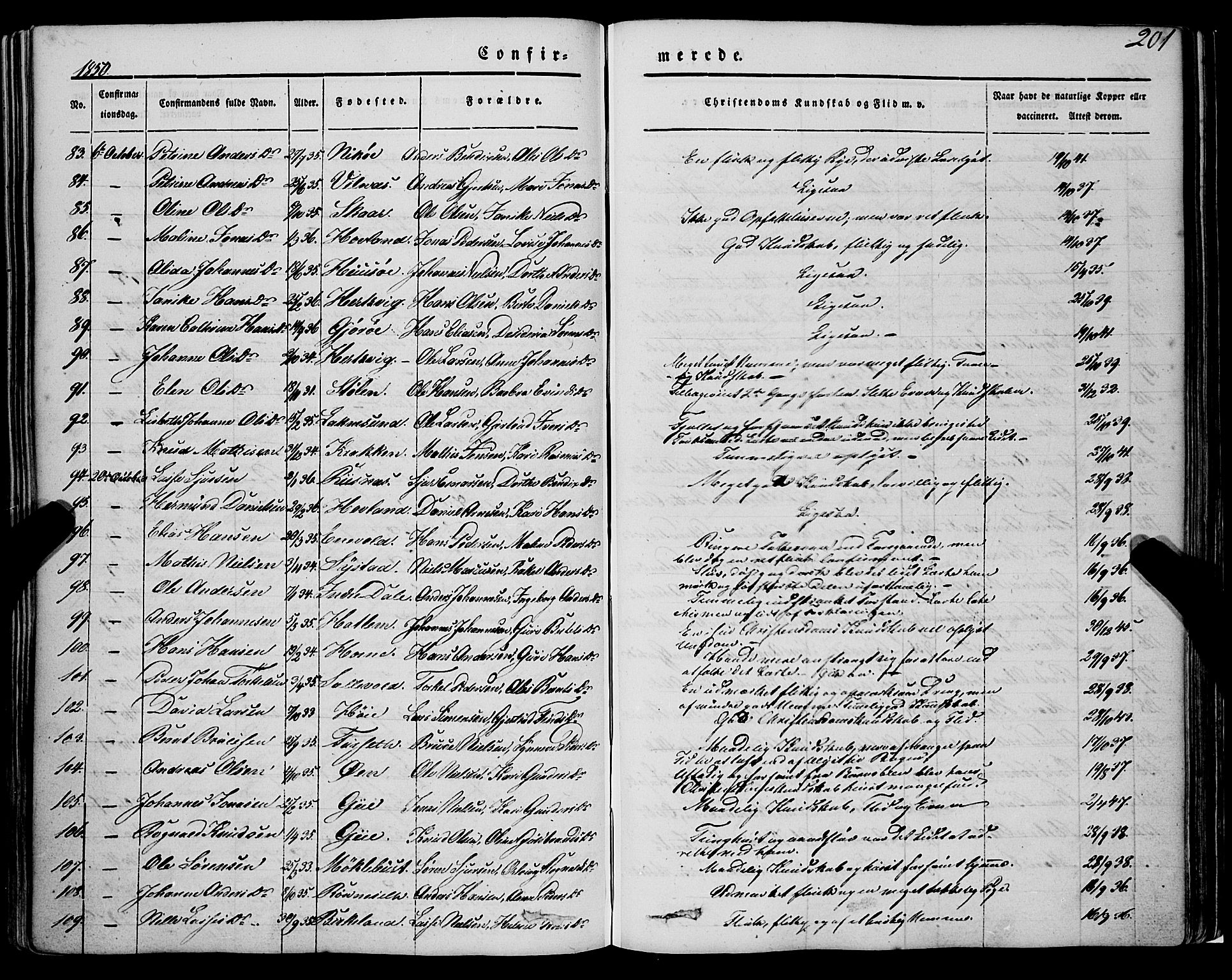 Askvoll sokneprestembete, AV/SAB-A-79501/H/Haa/Haaa/L0011/0001: Parish register (official) no. A 11 I, 1845-1864, p. 201