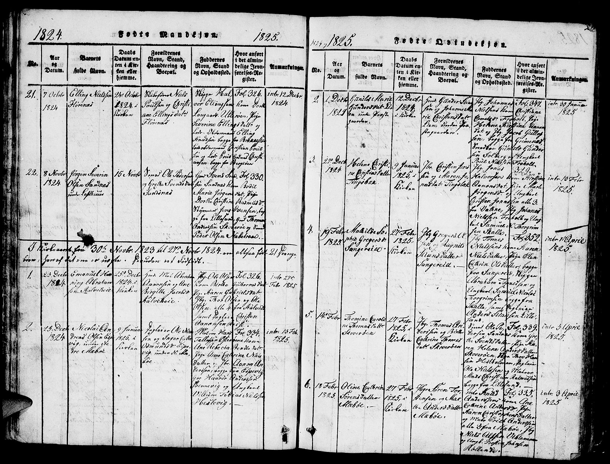Vestre Moland sokneprestkontor, SAK/1111-0046/F/Fb/Fbb/L0001: Parish register (copy) no. B 1, 1816-1851, p. 24
