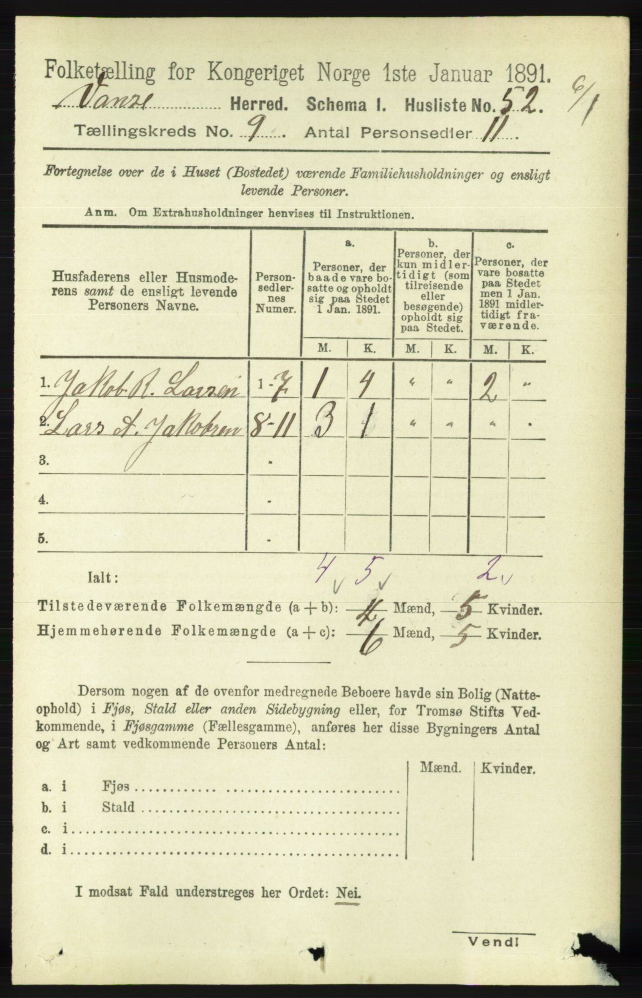 RA, 1891 census for 1041 Vanse, 1891, p. 5265