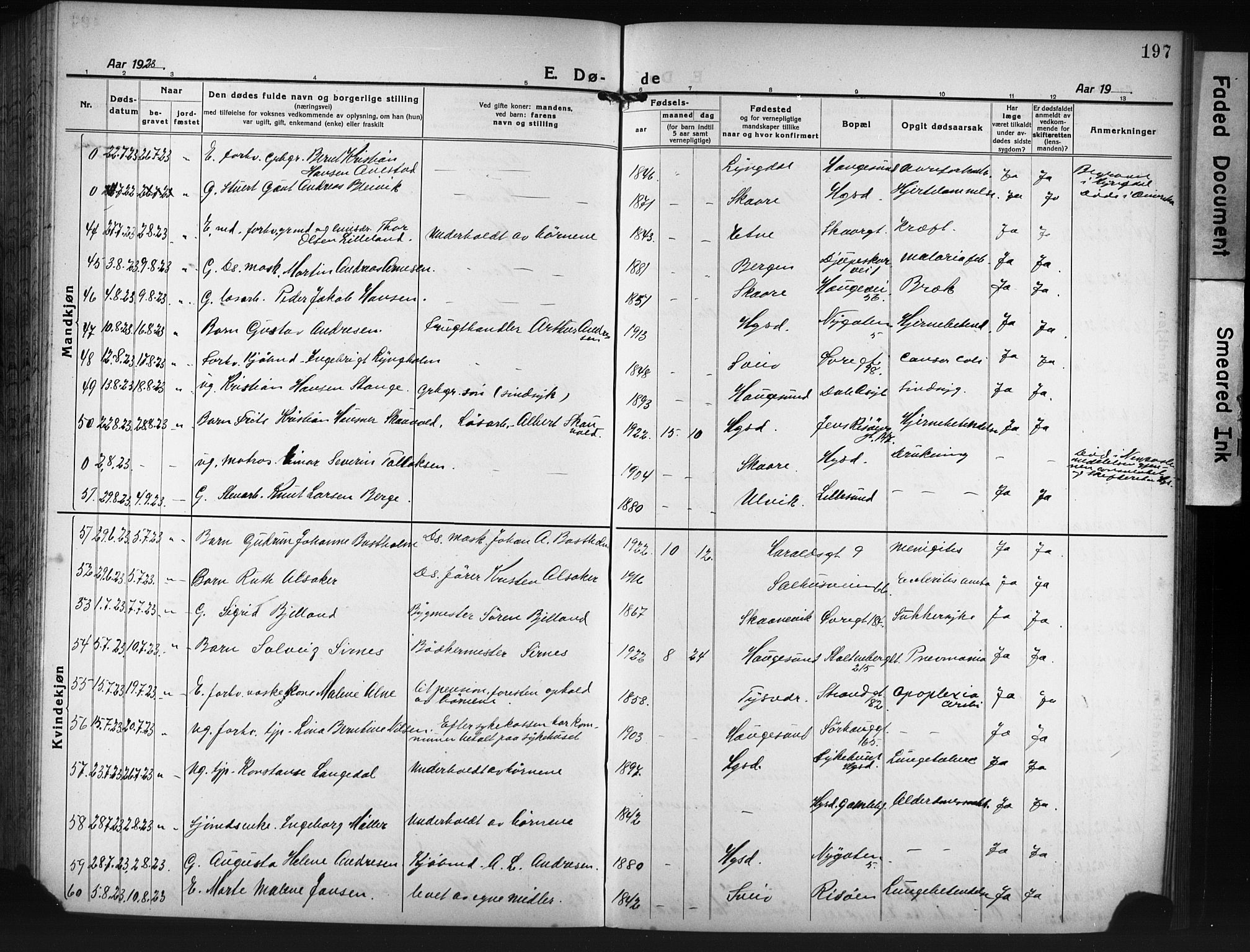 Haugesund sokneprestkontor, AV/SAST-A -101863/H/Ha/Hab/L0010: Parish register (copy) no. B 10, 1920-1931, p. 197