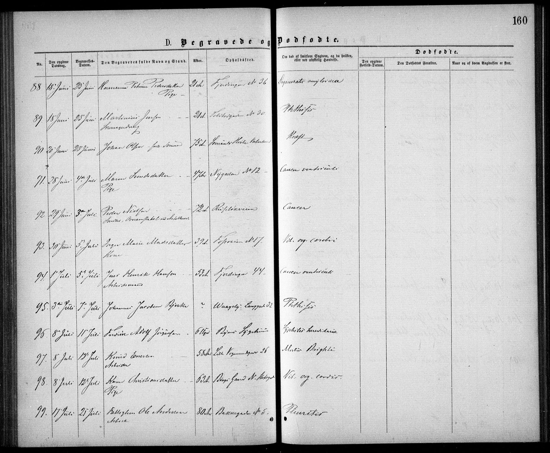 Krohgstøtten sykehusprest Kirkebøker, AV/SAO-A-10854/F/Fa/L0001: Parish register (official) no. 1, 1865-1873, p. 160