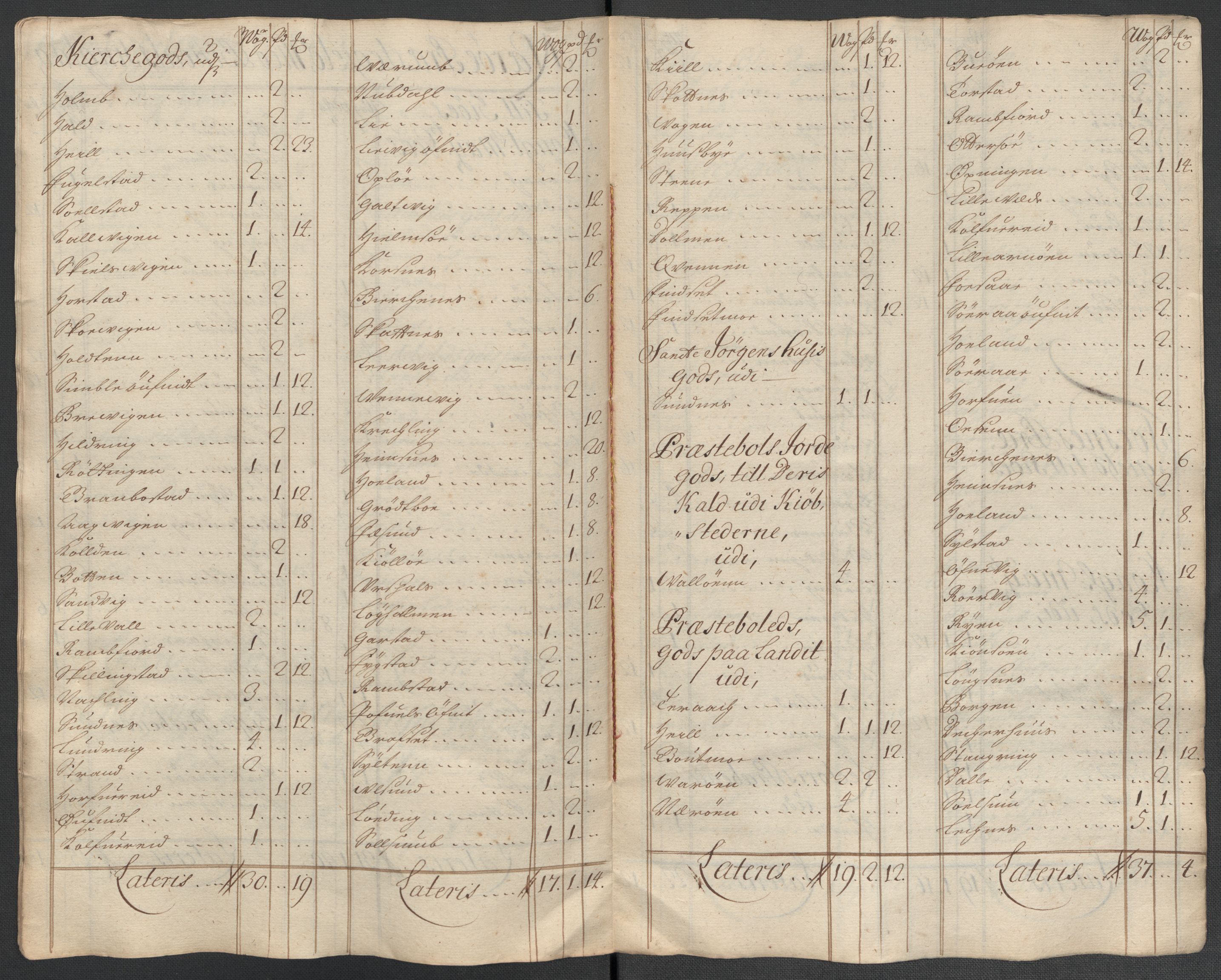 Rentekammeret inntil 1814, Reviderte regnskaper, Fogderegnskap, AV/RA-EA-4092/R64/L4432: Fogderegnskap Namdal, 1711, p. 233