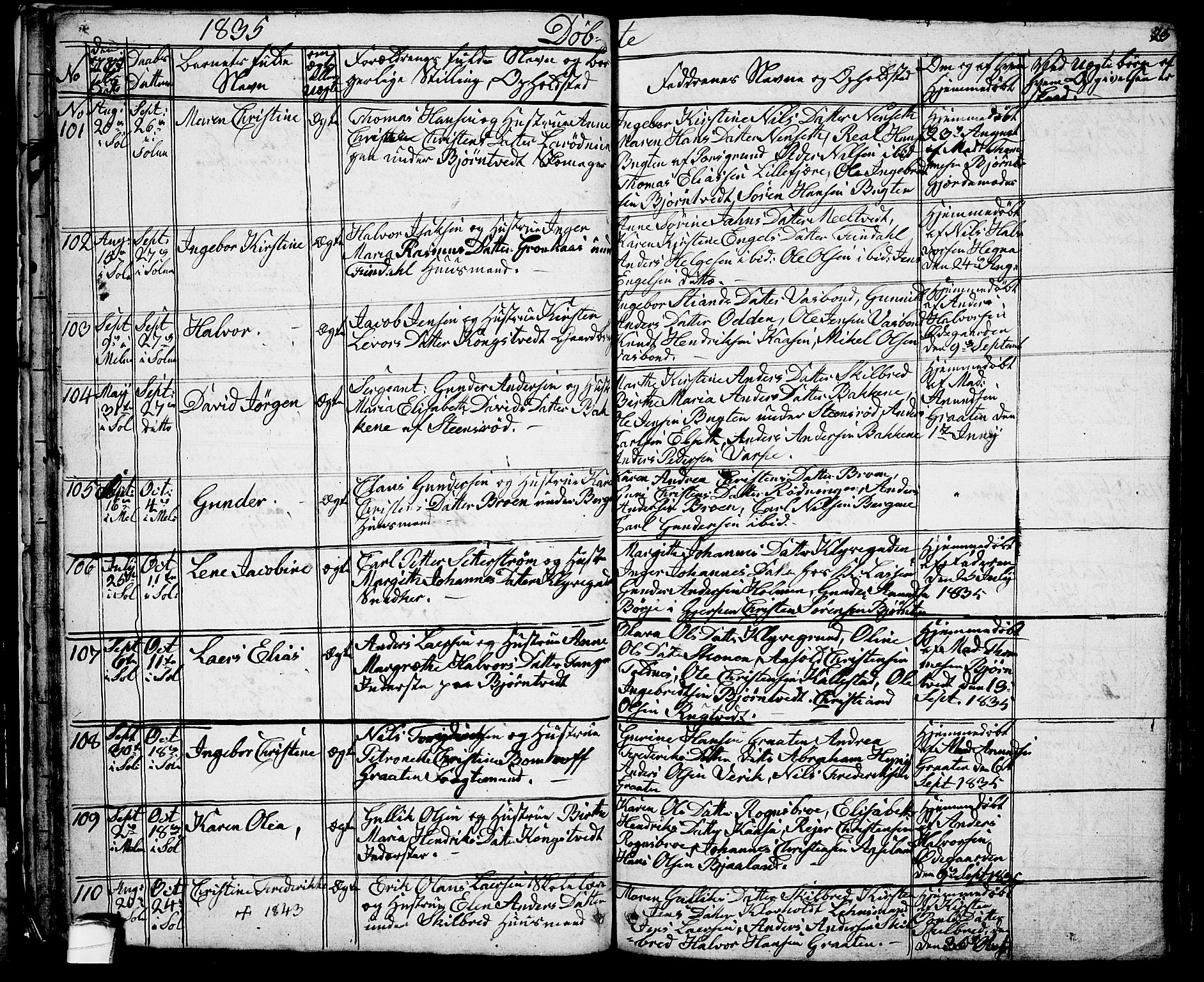 Solum kirkebøker, SAKO/A-306/G/Ga/L0002: Parish register (copy) no. I 2, 1834-1848, p. 23