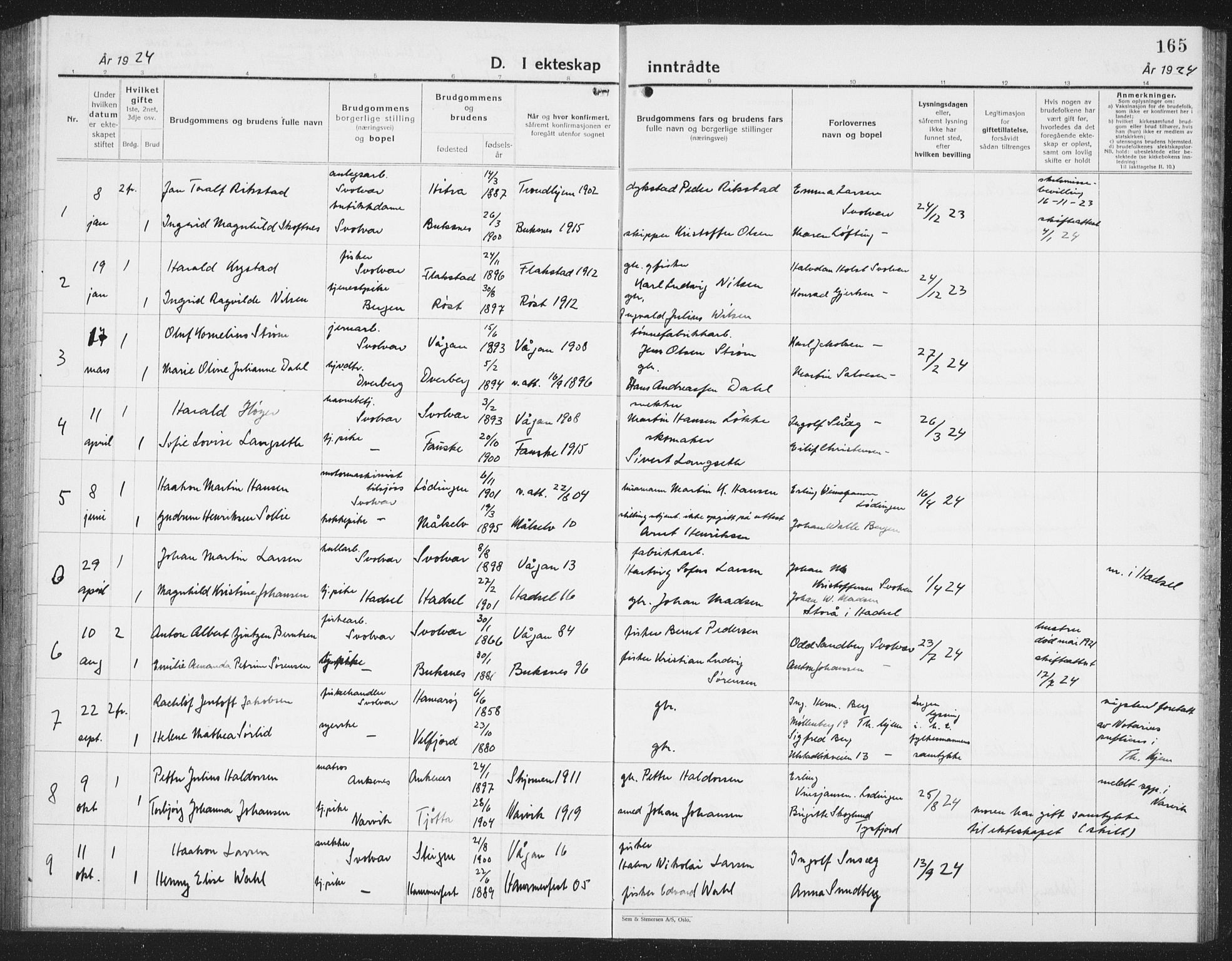 Ministerialprotokoller, klokkerbøker og fødselsregistre - Nordland, SAT/A-1459/877/L1117: Parish register (copy) no. 877C01, 1923-1942, p. 165
