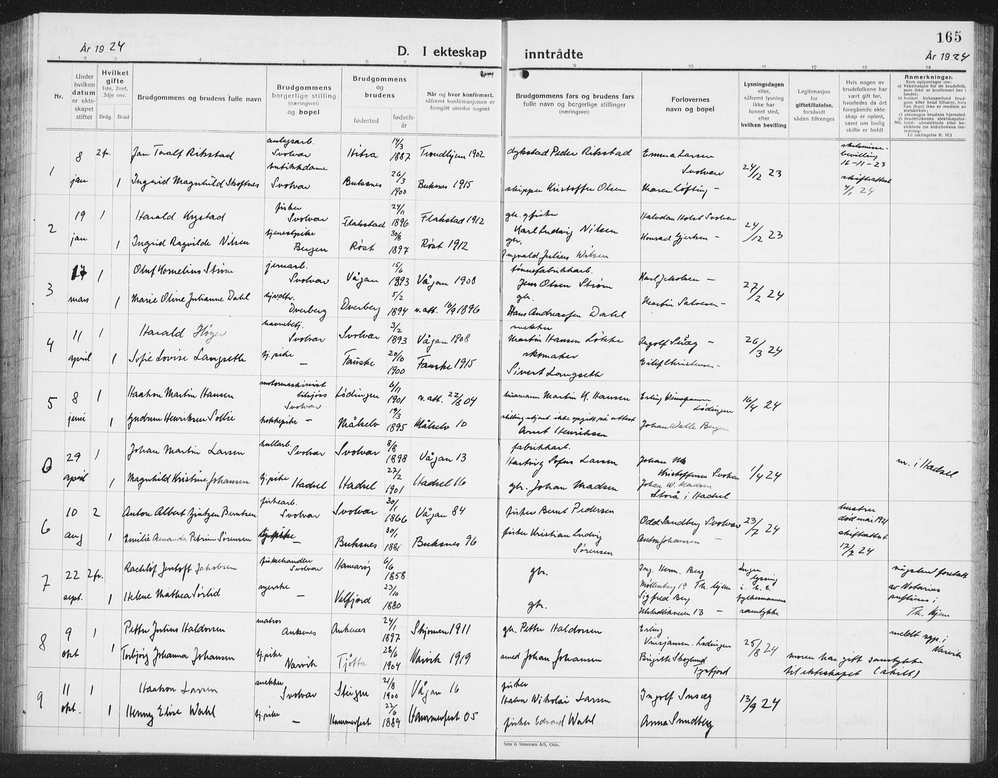 Ministerialprotokoller, klokkerbøker og fødselsregistre - Nordland, AV/SAT-A-1459/877/L1117: Parish register (copy) no. 877C01, 1923-1942, p. 165