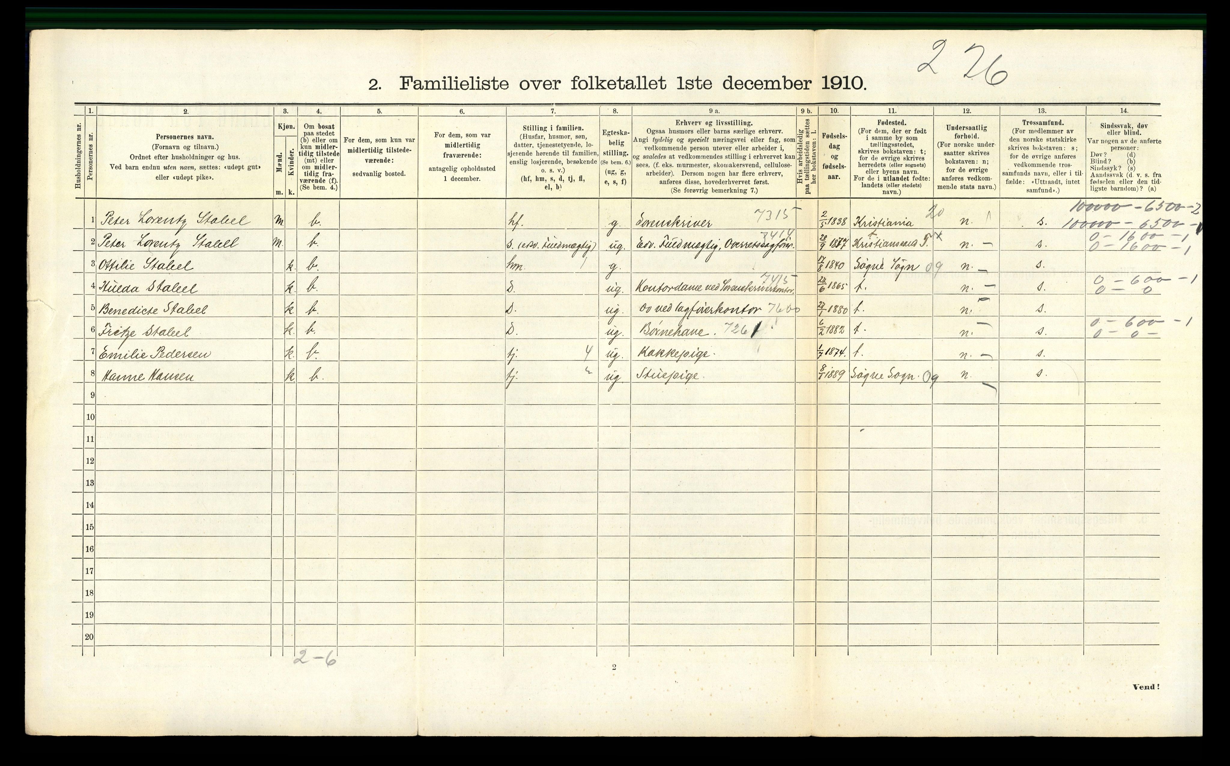 RA, 1910 census for Kristiansand, 1910, p. 6785