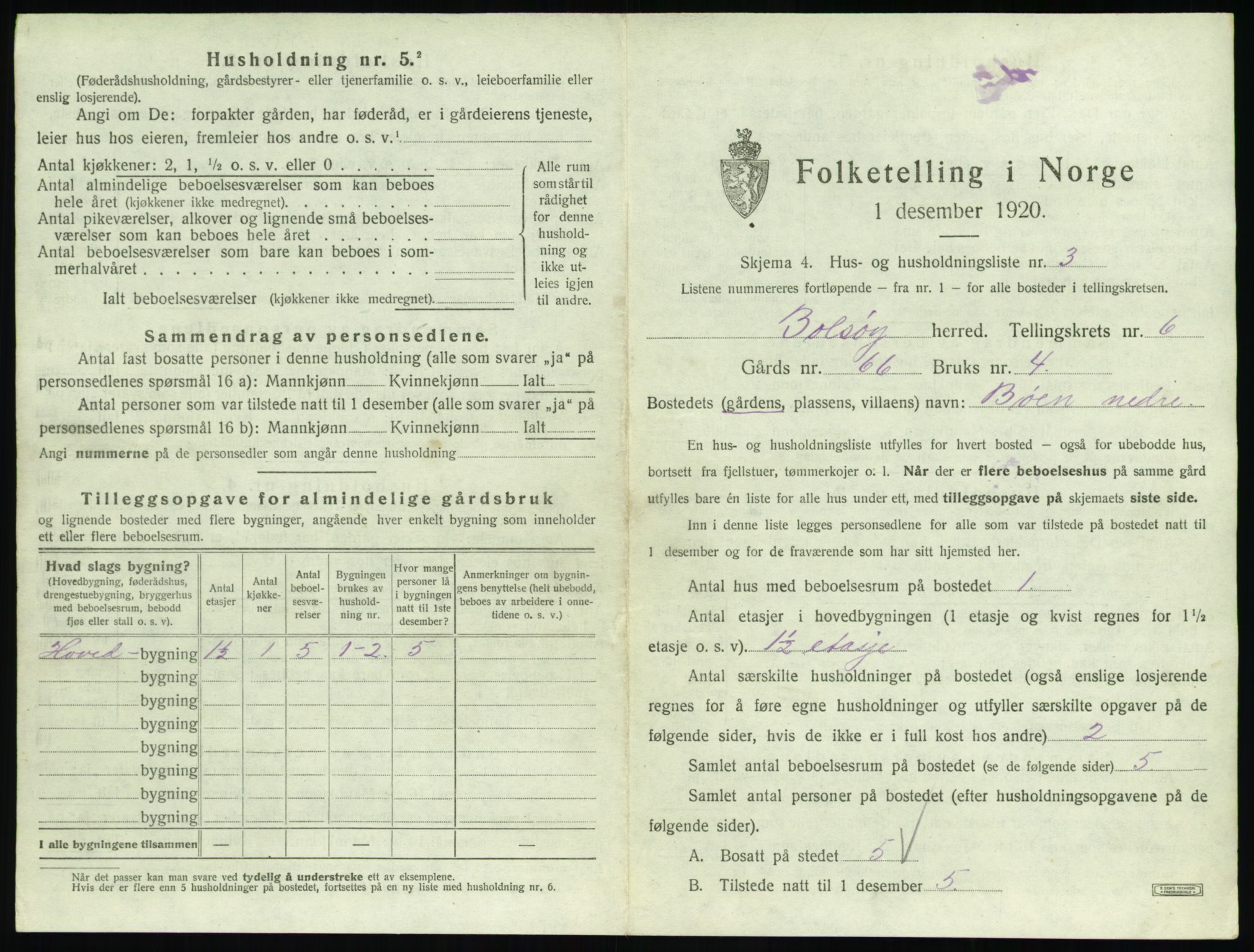 SAT, 1920 census for Bolsøy, 1920, p. 1047