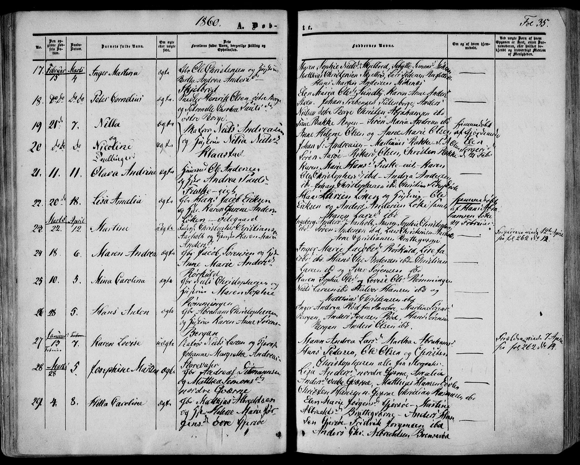 Stokke kirkebøker, AV/SAKO-A-320/F/Fa/L0008: Parish register (official) no. I 8, 1858-1871, p. 35