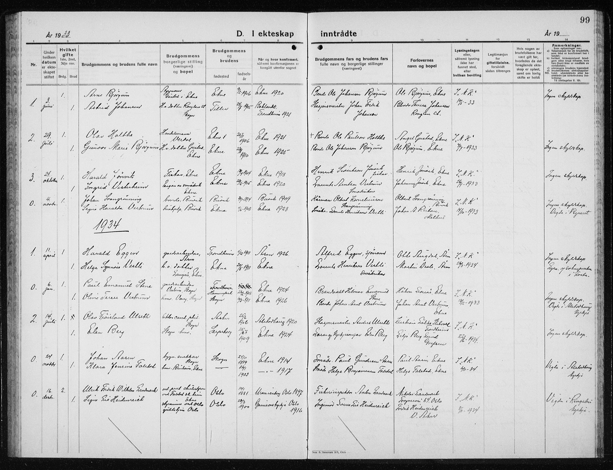 Ministerialprotokoller, klokkerbøker og fødselsregistre - Nord-Trøndelag, SAT/A-1458/719/L0180: Parish register (copy) no. 719C01, 1878-1940, p. 99