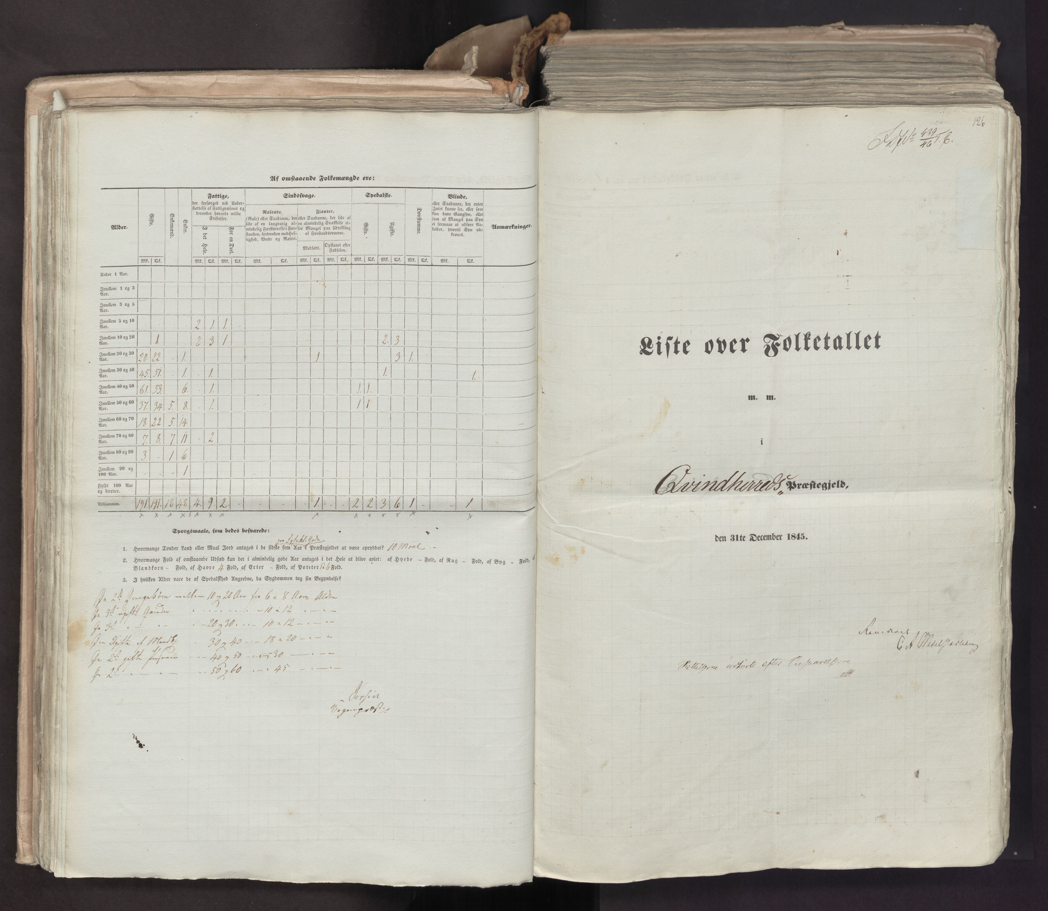 RA, Census 1845, vol. 7: Søndre Bergenhus amt og Nordre Bergenhus amt, 1845, p. 126
