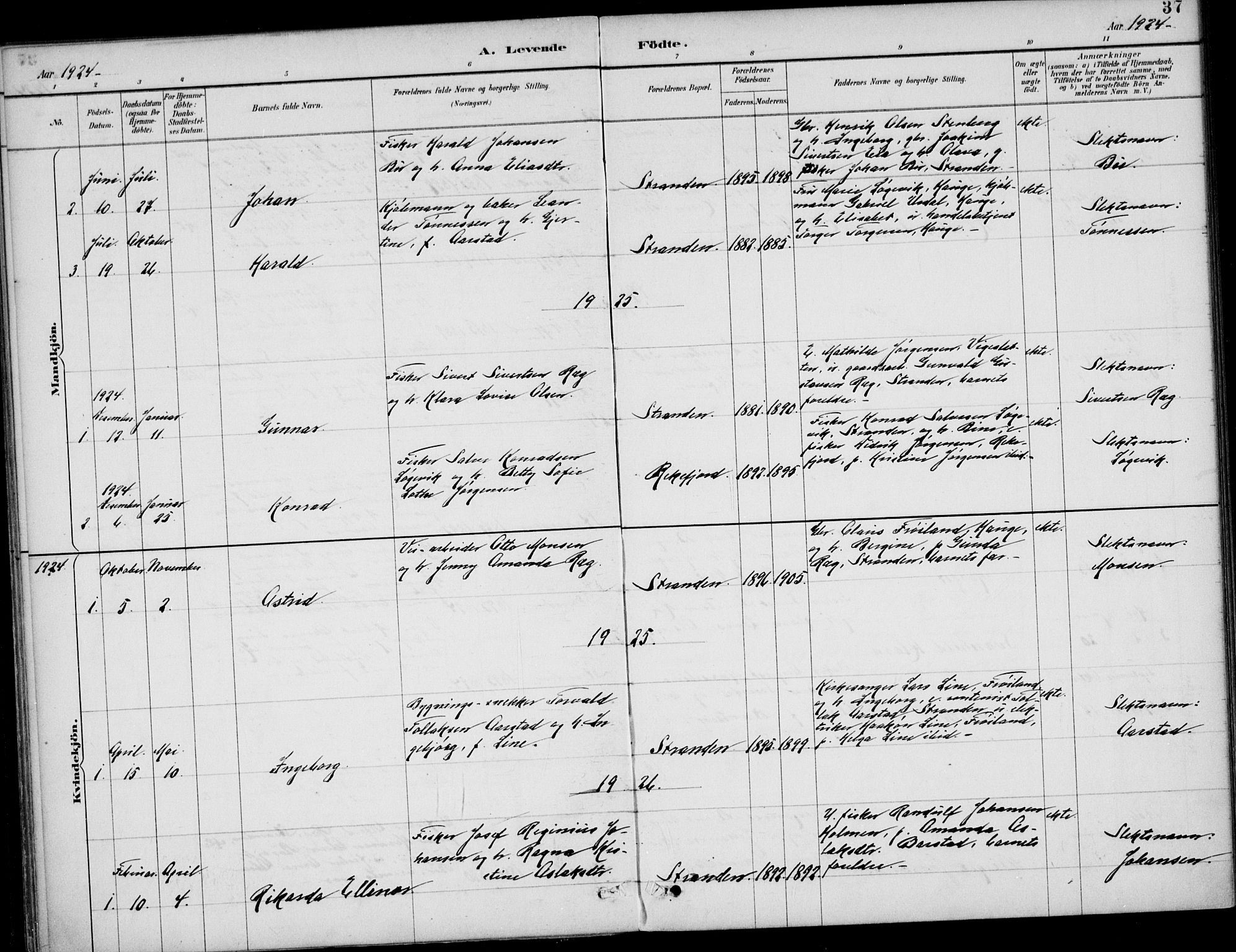 Sokndal sokneprestkontor, AV/SAST-A-101808: Parish register (official) no. A 12, 1887-1927, p. 37