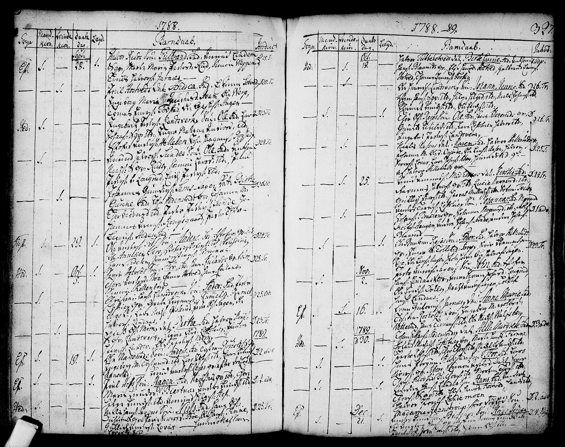 Sandsvær kirkebøker, SAKO/A-244/F/Fa/L0002a: Parish register (official) no. I 2, 1725-1809, p. 327