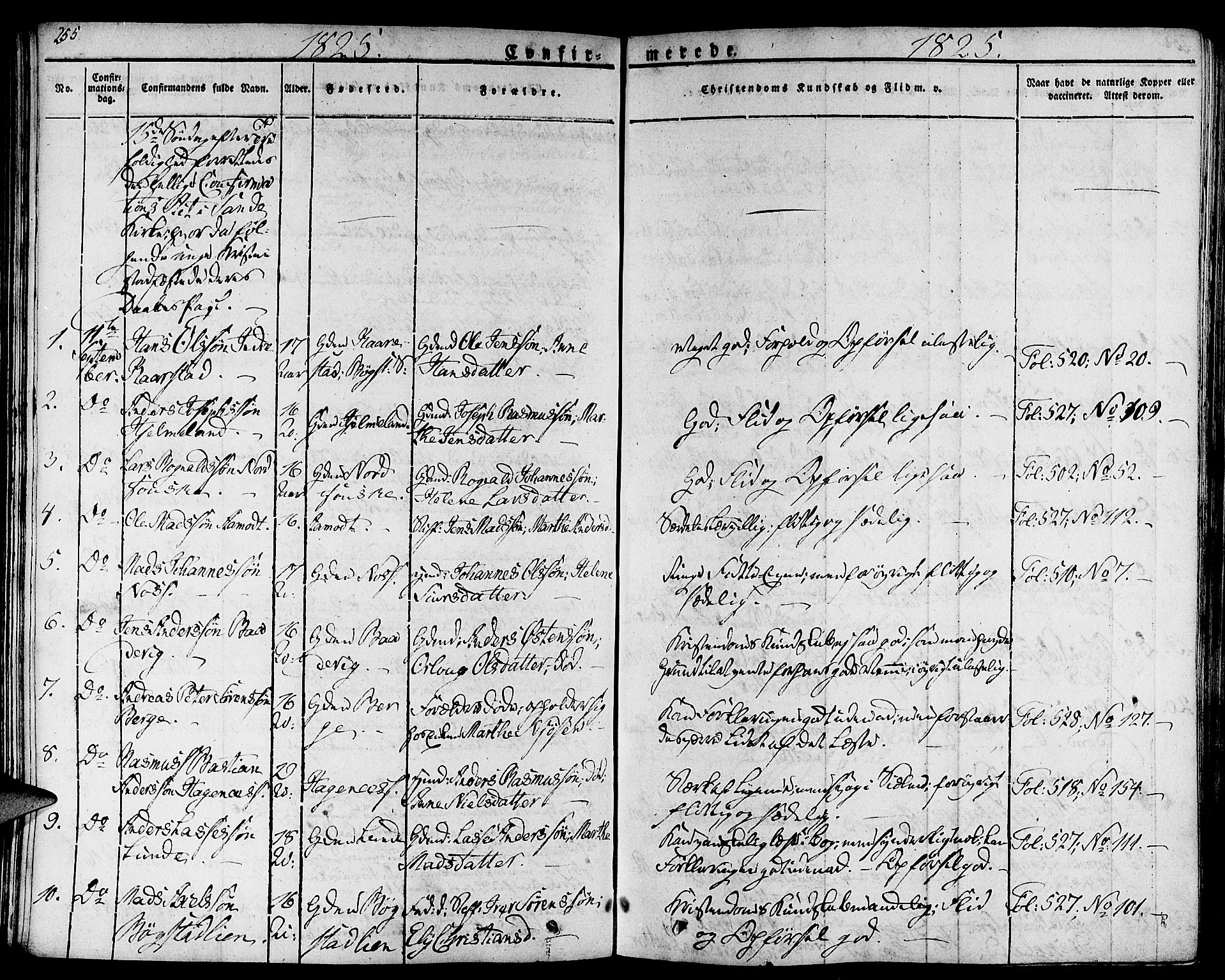 Gaular sokneprestembete, SAB/A-80001/H/Haa: Parish register (official) no. A 3, 1821-1840, p. 255