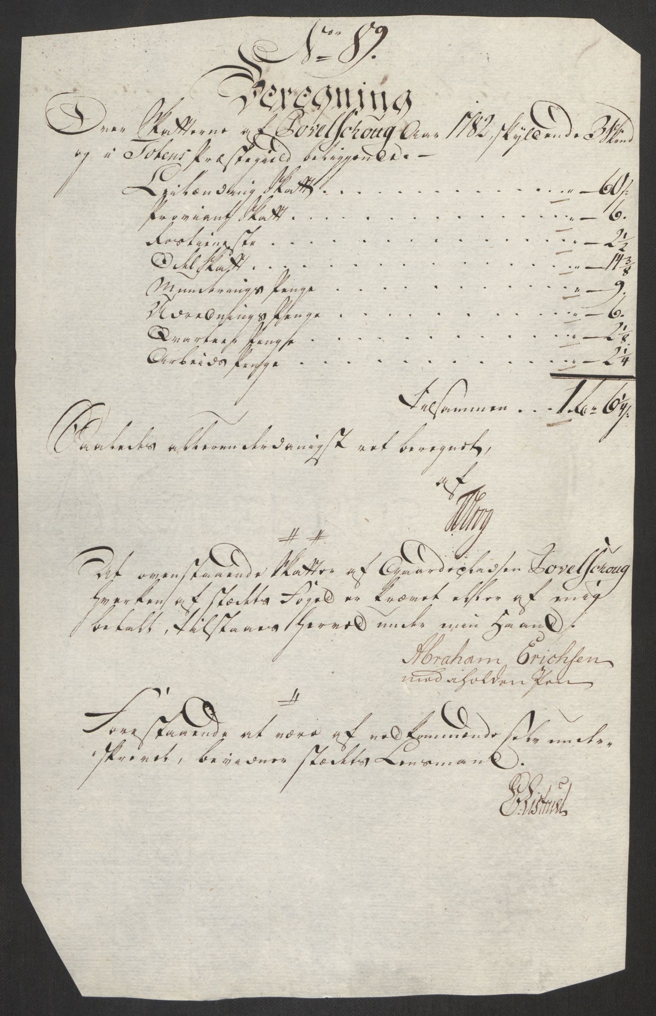 Rentekammeret inntil 1814, Reviderte regnskaper, Fogderegnskap, AV/RA-EA-4092/R19/L1369: Fogderegnskap Toten, Hadeland og Vardal, 1782, p. 287