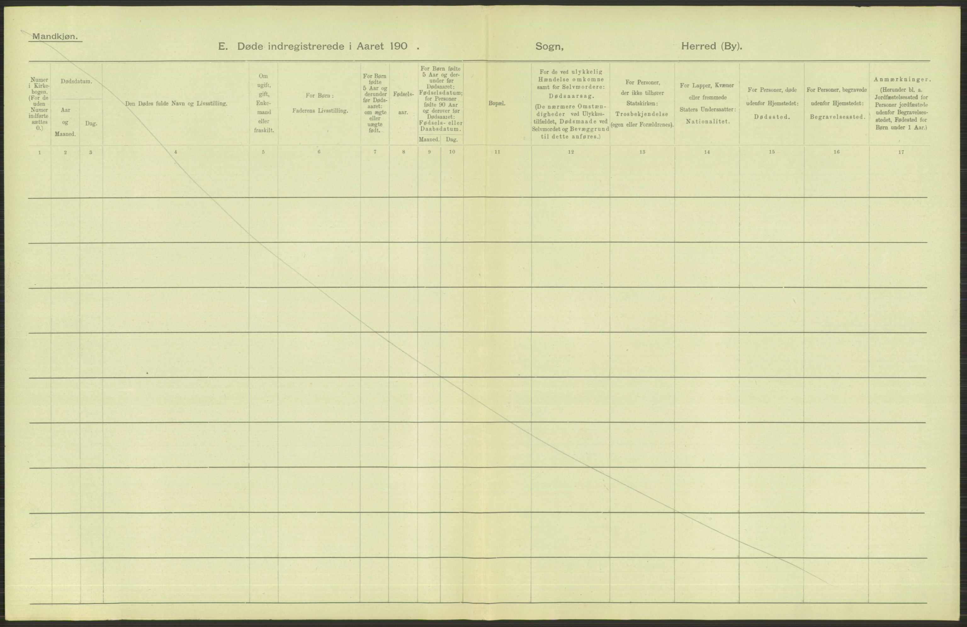 Statistisk sentralbyrå, Sosiodemografiske emner, Befolkning, RA/S-2228/D/Df/Dfa/Dfae/L0009: Kristiania: Døde, 1907, p. 201