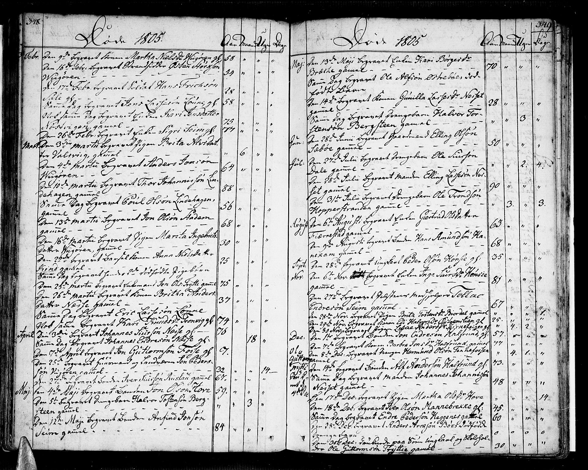 Vik sokneprestembete, AV/SAB-A-81501/H/Haa/Haaa/L0005: Parish register (official) no. A 5, 1787-1820, p. 348-349