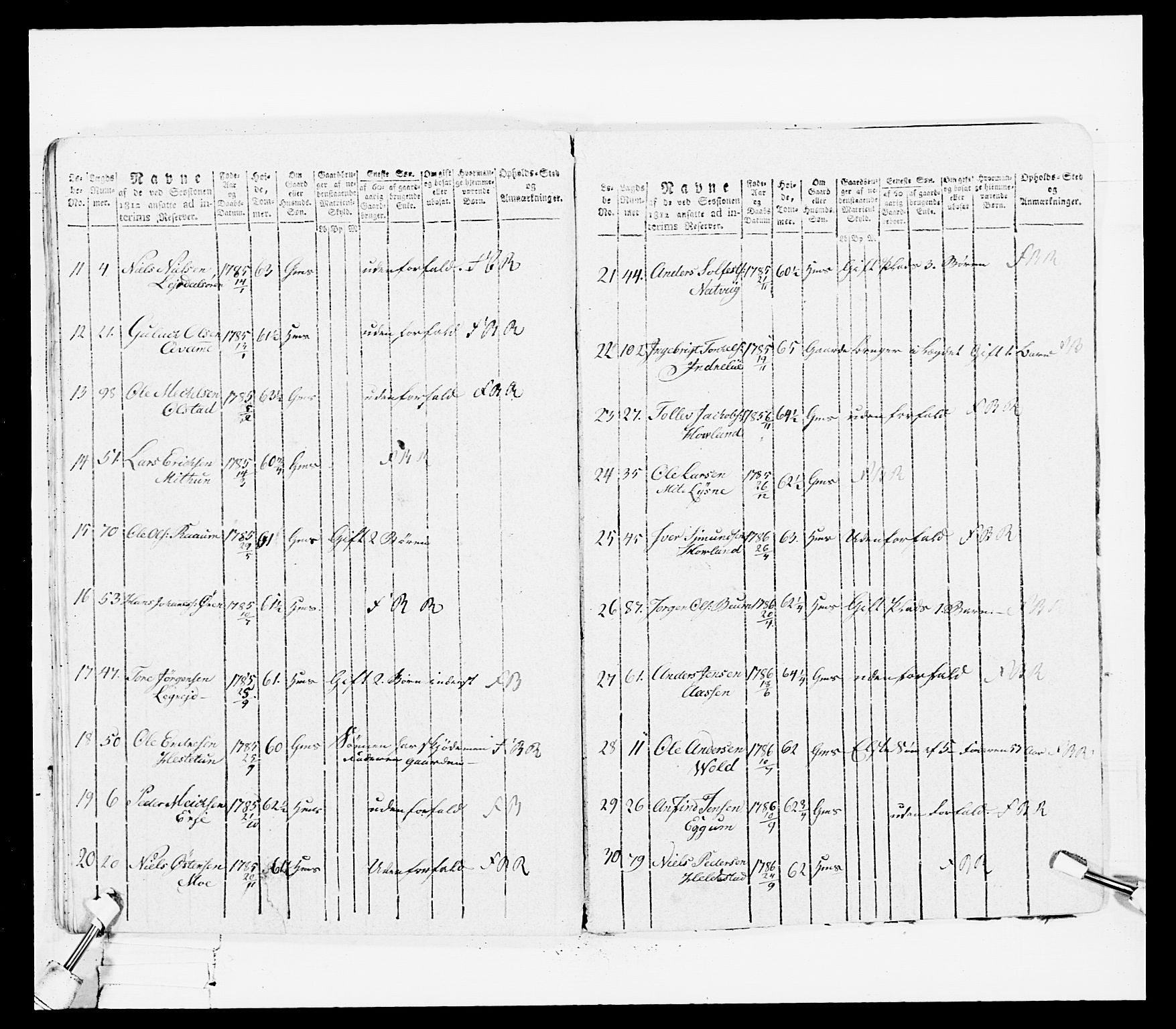 Generalitets- og kommissariatskollegiet, Det kongelige norske kommissariatskollegium, AV/RA-EA-5420/E/Eh/L0100: Bergenhusiske skarpskytterbataljon, 1812, p. 108