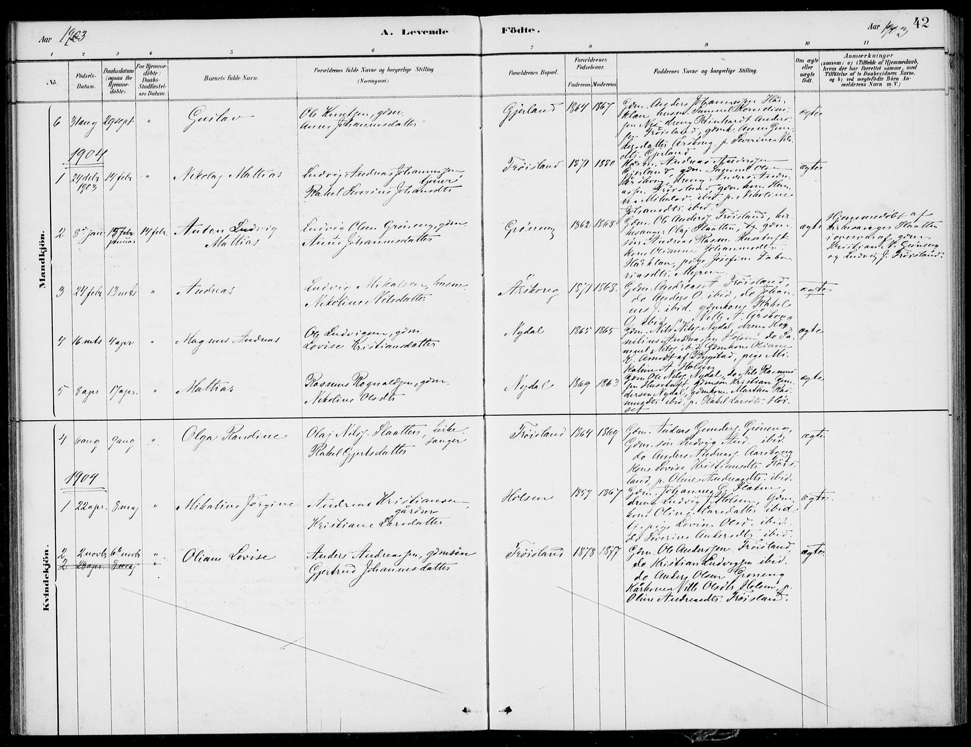 Førde sokneprestembete, SAB/A-79901/H/Haa/Haac/L0001: Parish register (official) no. C  1, 1881-1920, p. 42