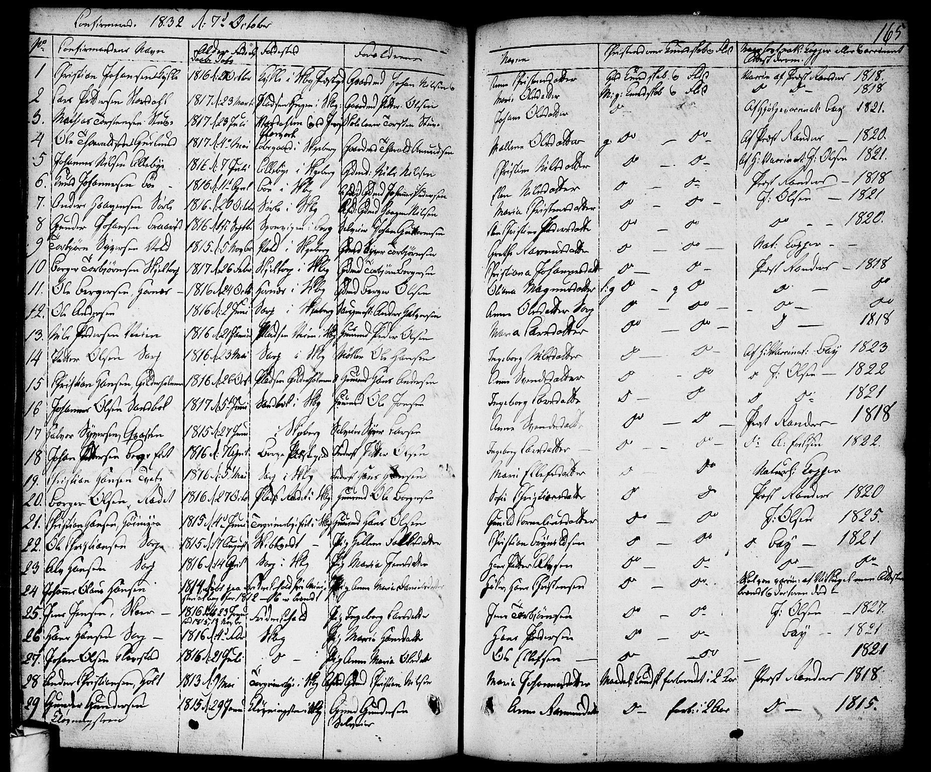 Skjeberg prestekontor Kirkebøker, AV/SAO-A-10923/F/Fa/L0005: Parish register (official) no. I 5, 1830-1845, p. 165