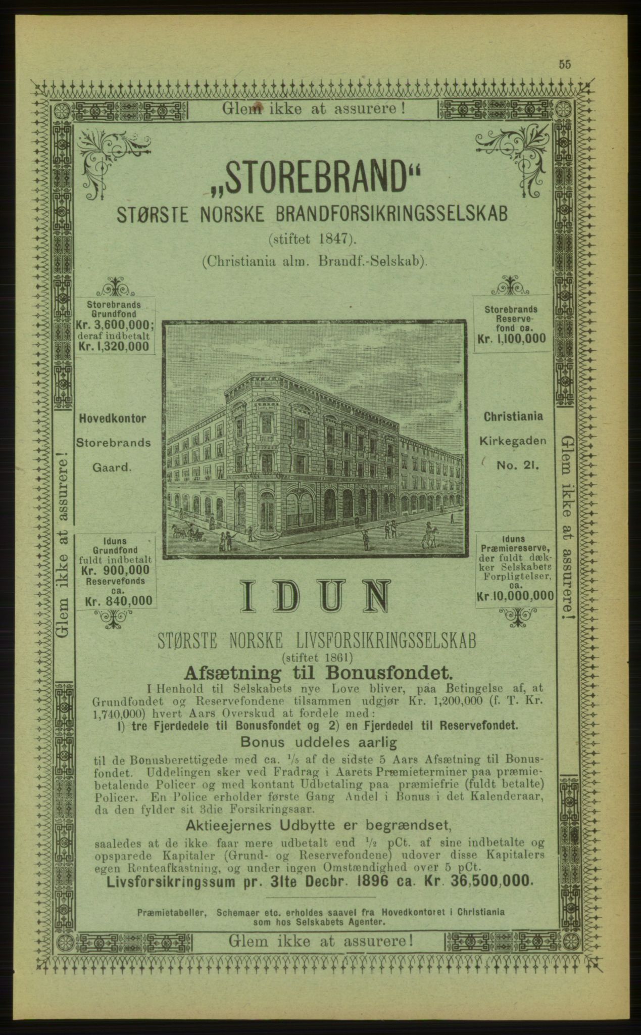 Kristiania/Oslo adressebok, PUBL/-, 1898, p. 55