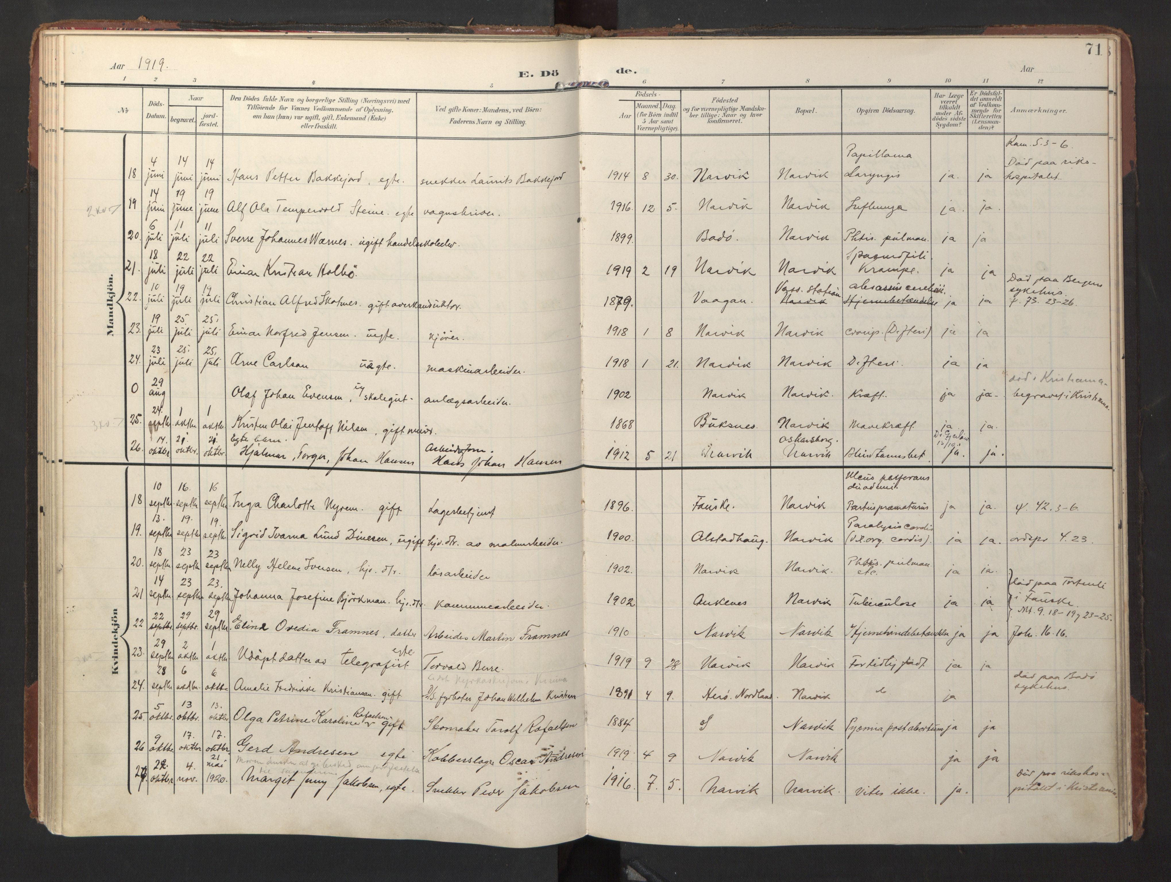 Ministerialprotokoller, klokkerbøker og fødselsregistre - Nordland, AV/SAT-A-1459/871/L1000: Parish register (official) no. 871A16, 1902-1925, p. 71