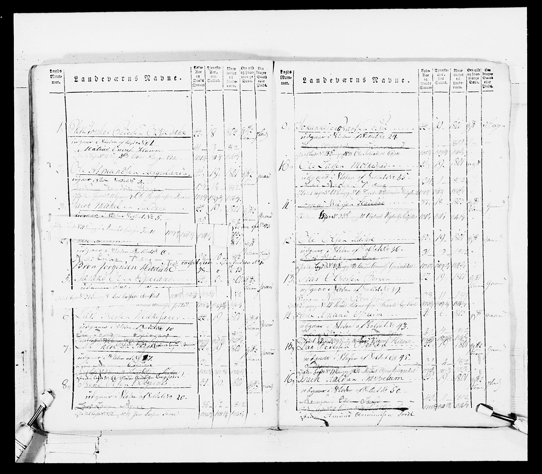 Generalitets- og kommissariatskollegiet, Det kongelige norske kommissariatskollegium, AV/RA-EA-5420/E/Eh/L0100: Bergenhusiske skarpskytterbataljon, 1812, p. 35