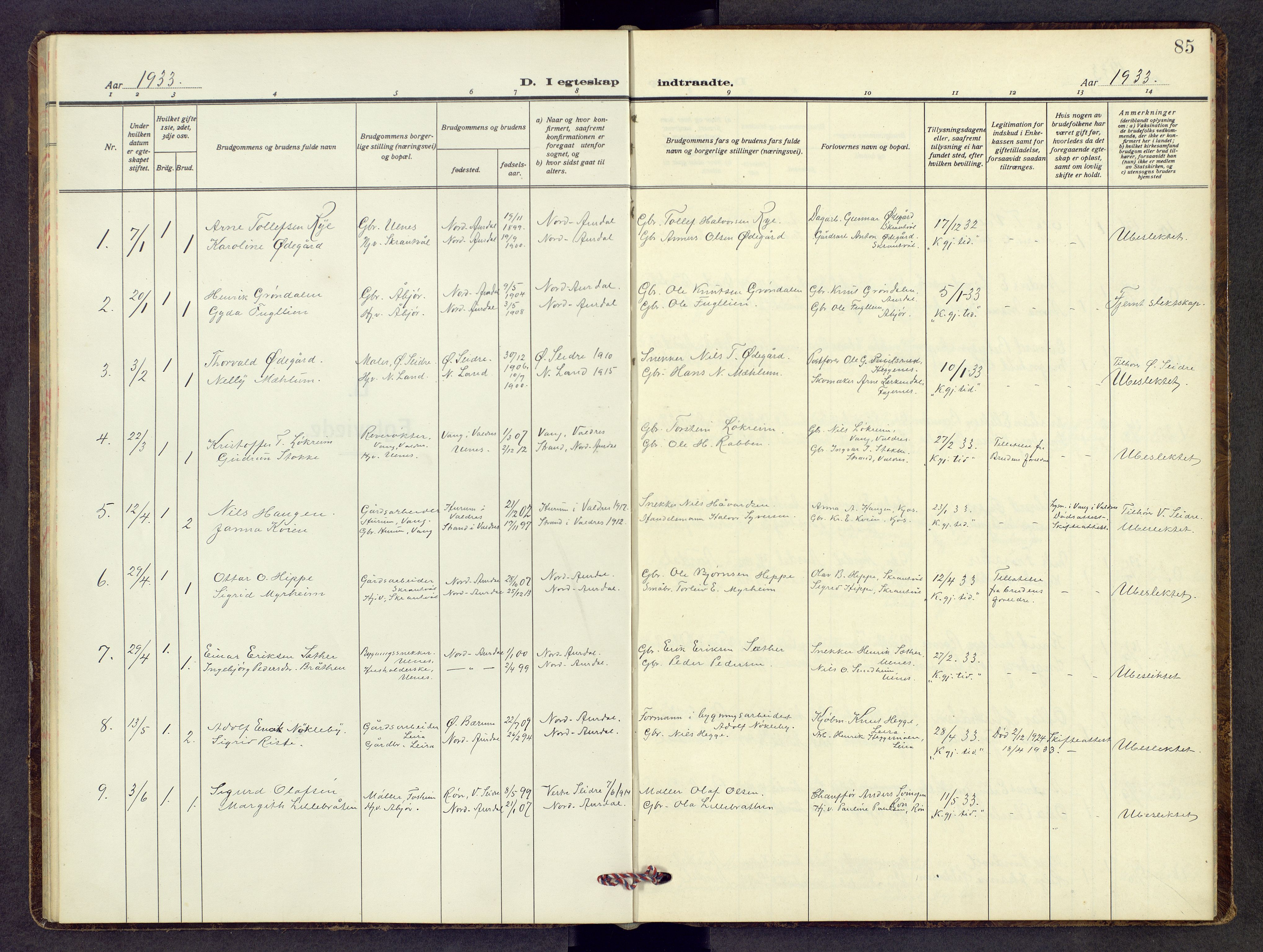 Nord-Aurdal prestekontor, AV/SAH-PREST-132/H/Ha/Hab/L0017: Parish register (copy) no. 17, 1933-1946, p. 85