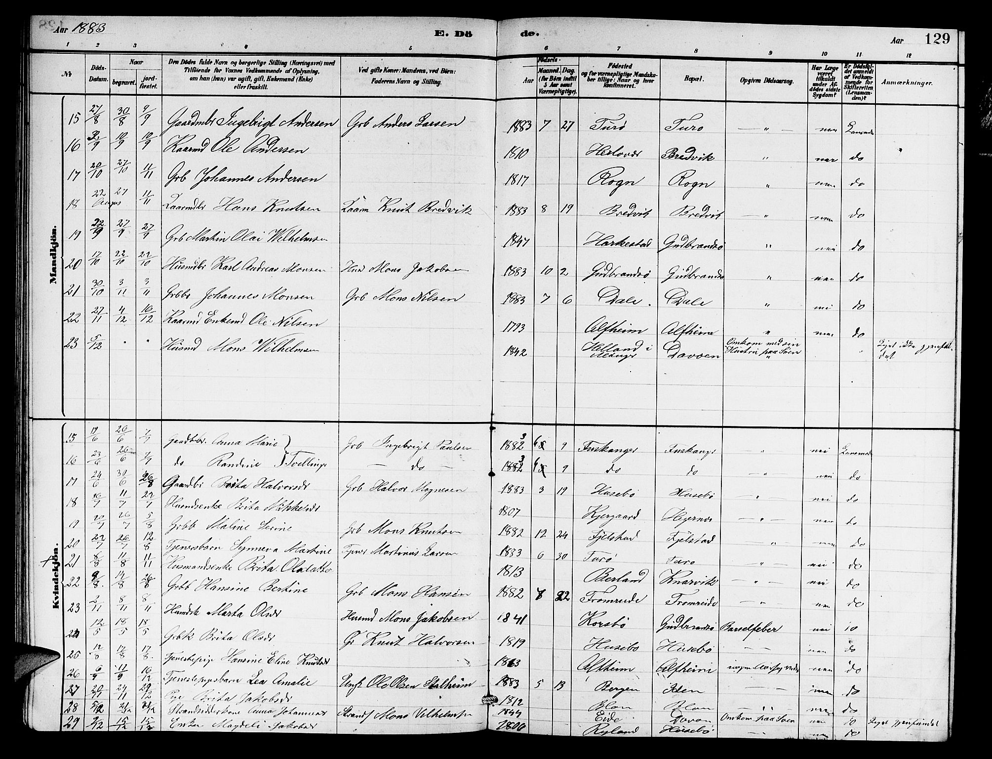 Herdla Sokneprestembete, AV/SAB-A-75701/H/Hab: Parish register (copy) no. A 2, 1881-1888, p. 129