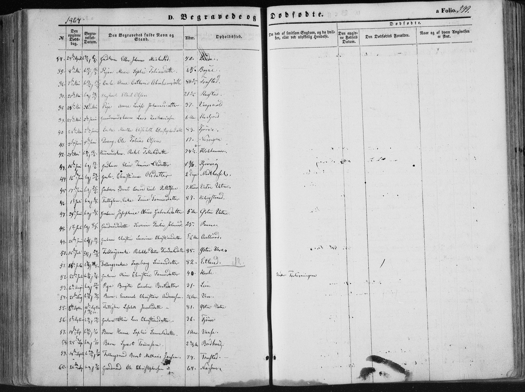 Lista sokneprestkontor, SAK/1111-0027/F/Fa/L0011: Parish register (official) no. A 11, 1861-1878, p. 399
