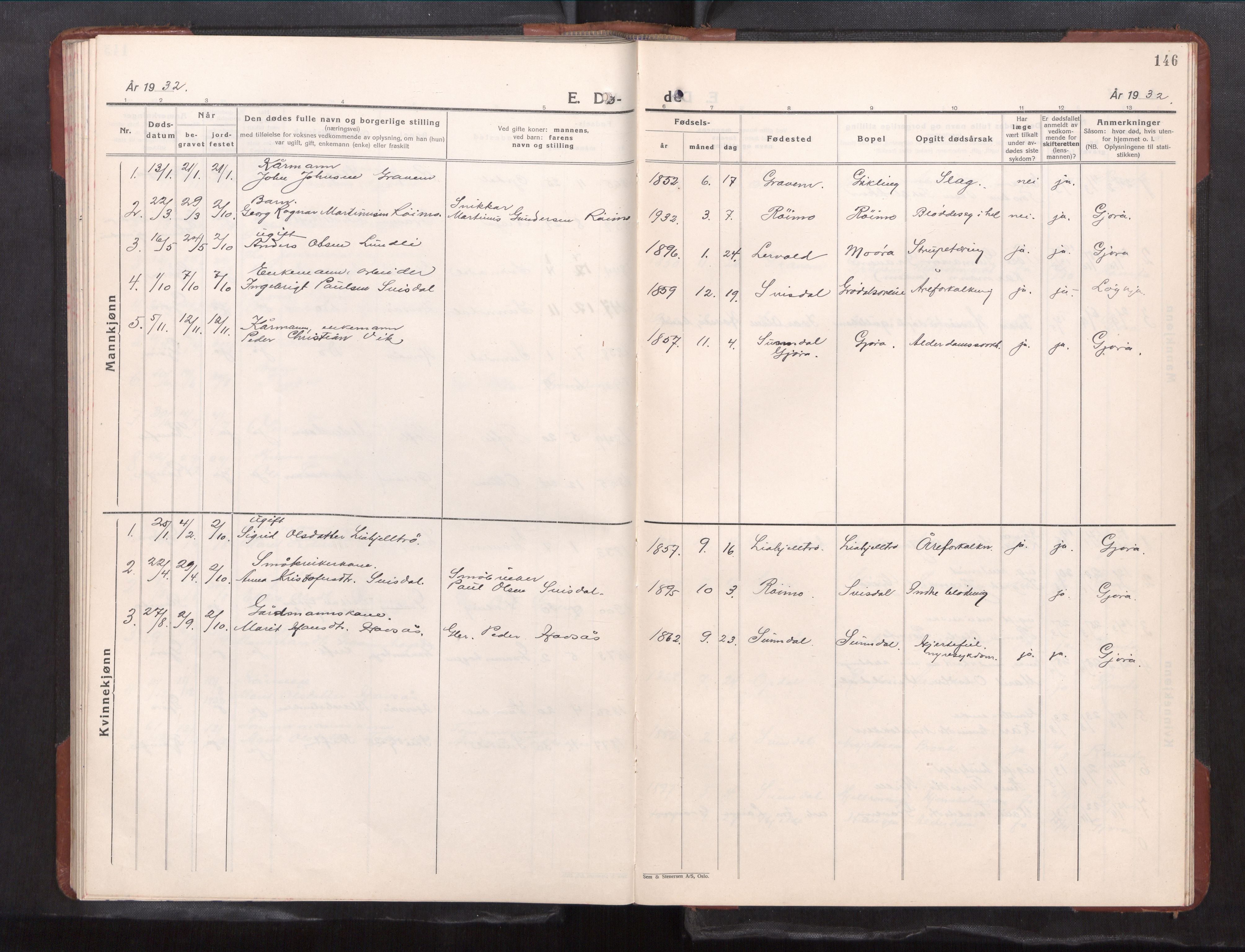 Ministerialprotokoller, klokkerbøker og fødselsregistre - Møre og Romsdal, AV/SAT-A-1454/591/L1021: Parish register (copy) no. 591---, 1930-1971, p. 146