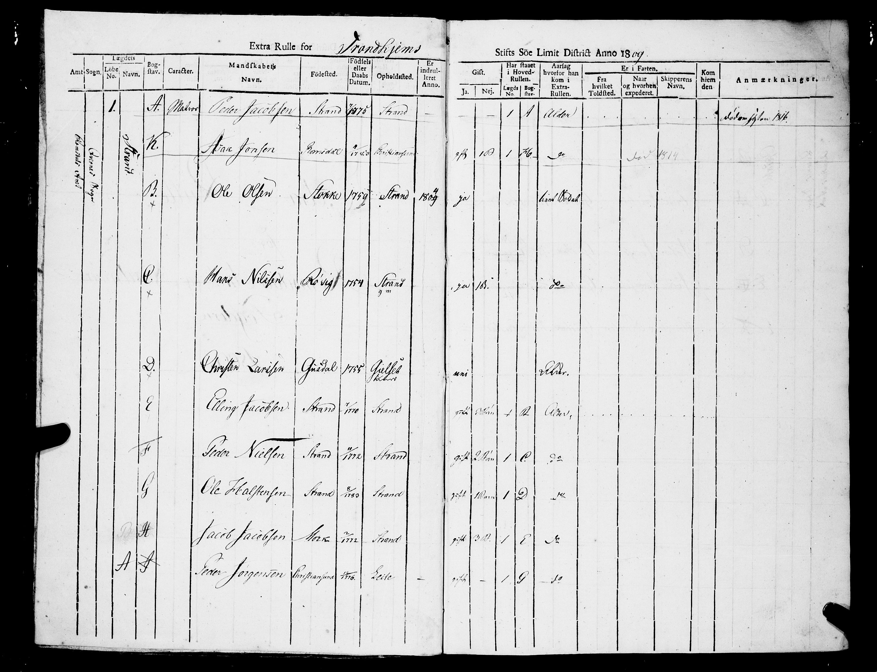 Sjøinnrulleringen - Trondhjemske distrikt, AV/SAT-A-5121/01/L0327/0003: -- / Ekstrarulle, for Romsdals amt, Nordmøre fogeri, 1809