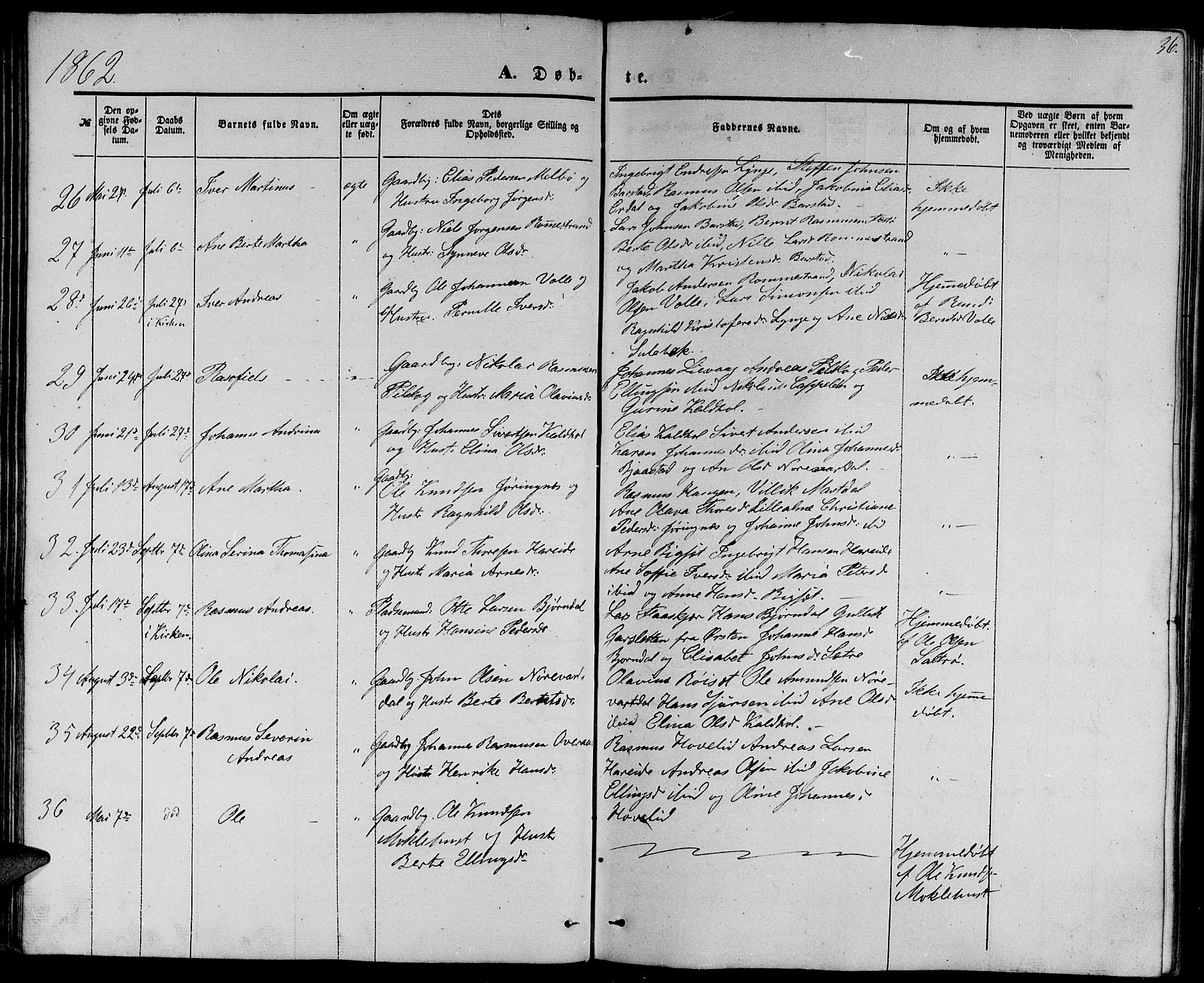 Ministerialprotokoller, klokkerbøker og fødselsregistre - Møre og Romsdal, SAT/A-1454/510/L0124: Parish register (copy) no. 510C01, 1854-1877, p. 36