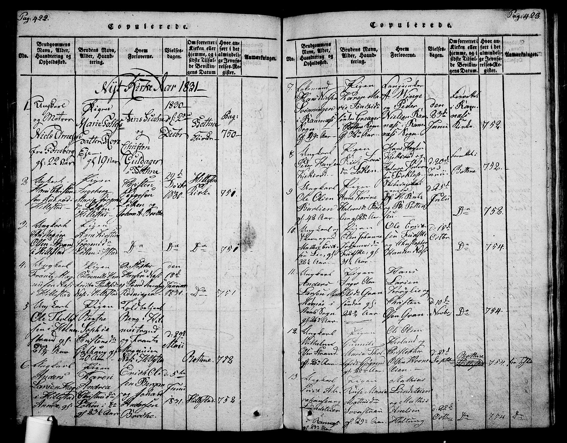 Botne kirkebøker, AV/SAKO-A-340/F/Fa/L0005: Parish register (official) no. I 5, 1814-1836, p. 422-423