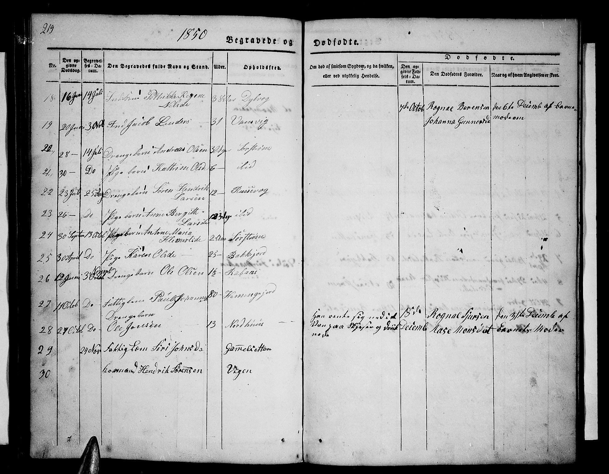 Tranøy sokneprestkontor, SATØ/S-1313/I/Ia/Iab/L0001klokker: Parish register (copy) no. 1, 1835-1853, p. 219