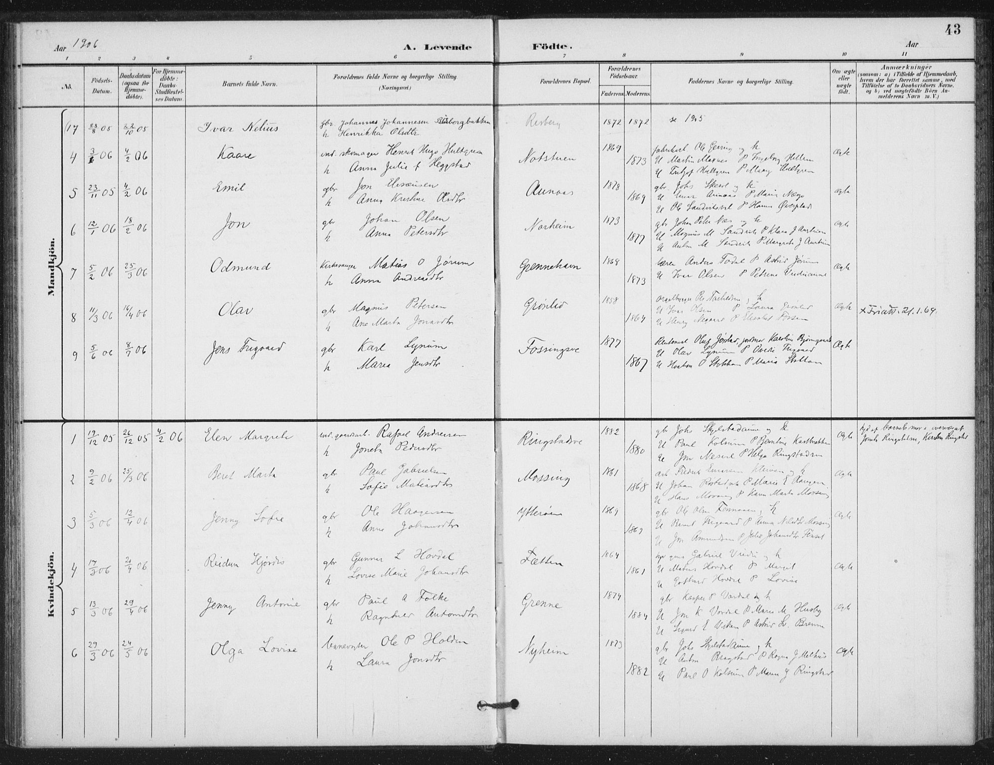 Ministerialprotokoller, klokkerbøker og fødselsregistre - Nord-Trøndelag, SAT/A-1458/714/L0131: Parish register (official) no. 714A02, 1896-1918, p. 43