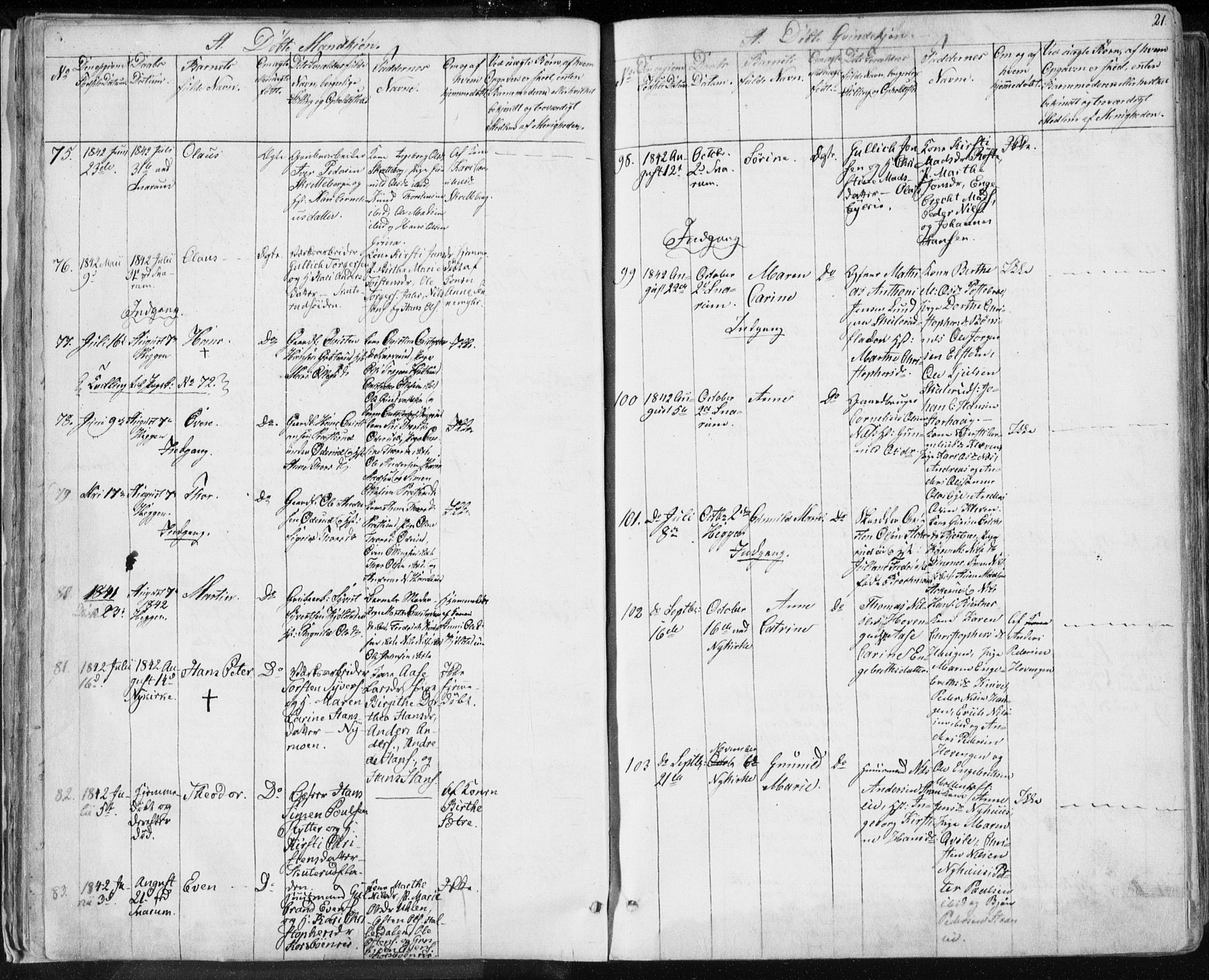 Modum kirkebøker, SAKO/A-234/F/Fa/L0007: Parish register (official) no. 7, 1841-1850, p. 21