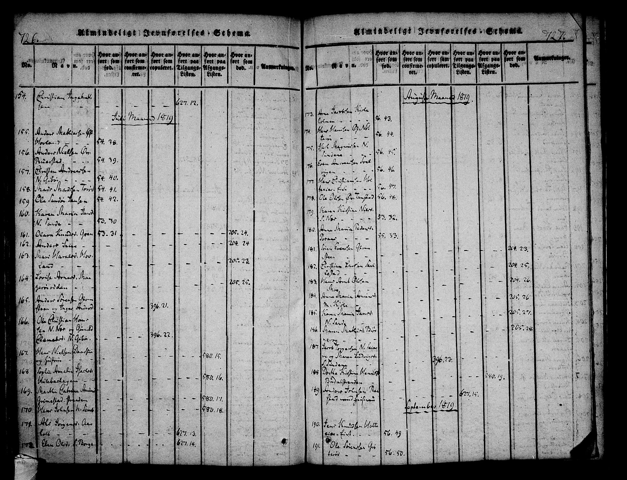 Nøtterøy kirkebøker, AV/SAKO-A-354/F/Fa/L0004: Parish register (official) no. I 4, 1814-1838, p. 726-727