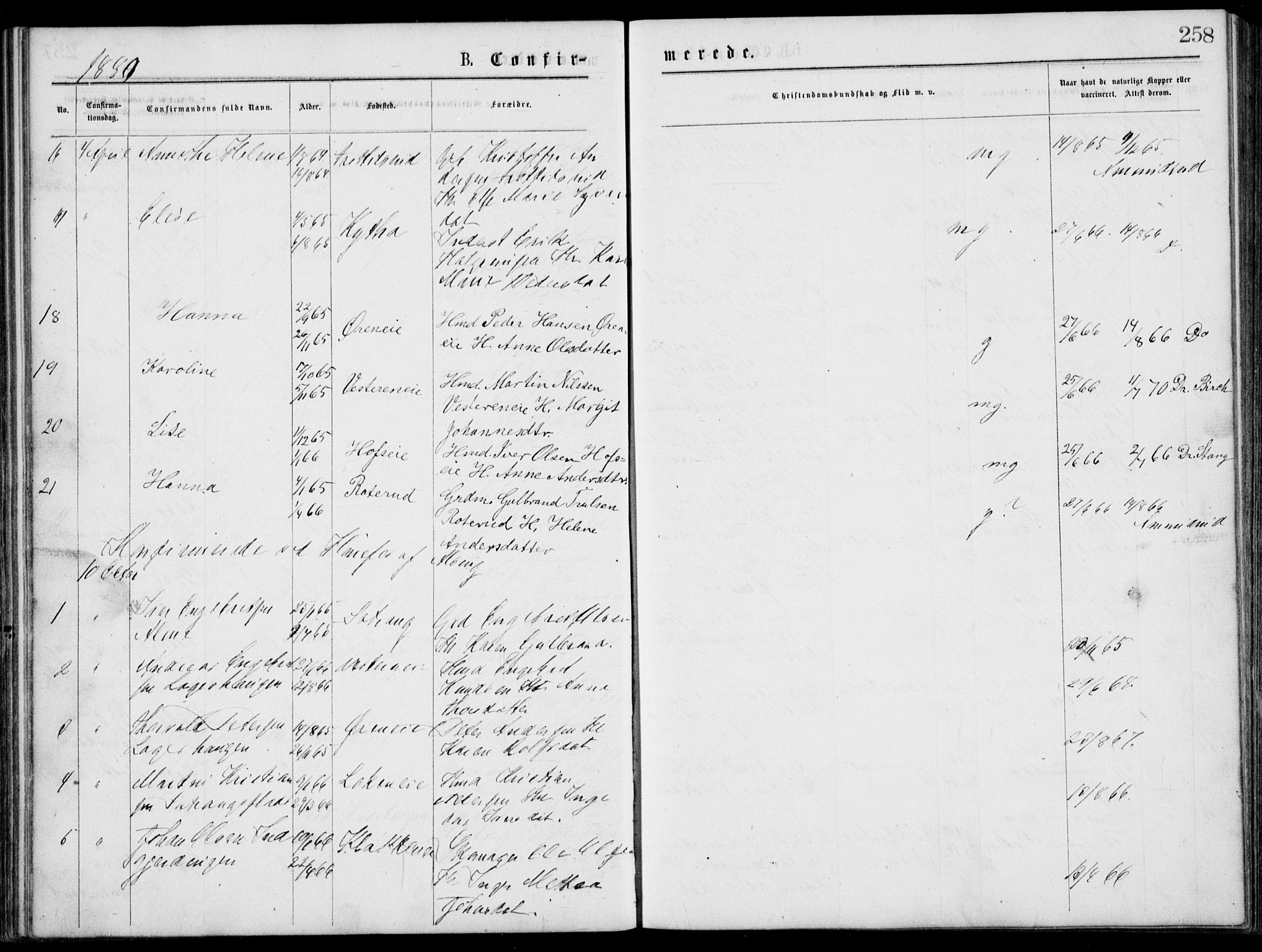Norderhov kirkebøker, SAKO/A-237/G/Gb/L0001: Parish register (copy) no. II 1, 1876-1899, p. 258